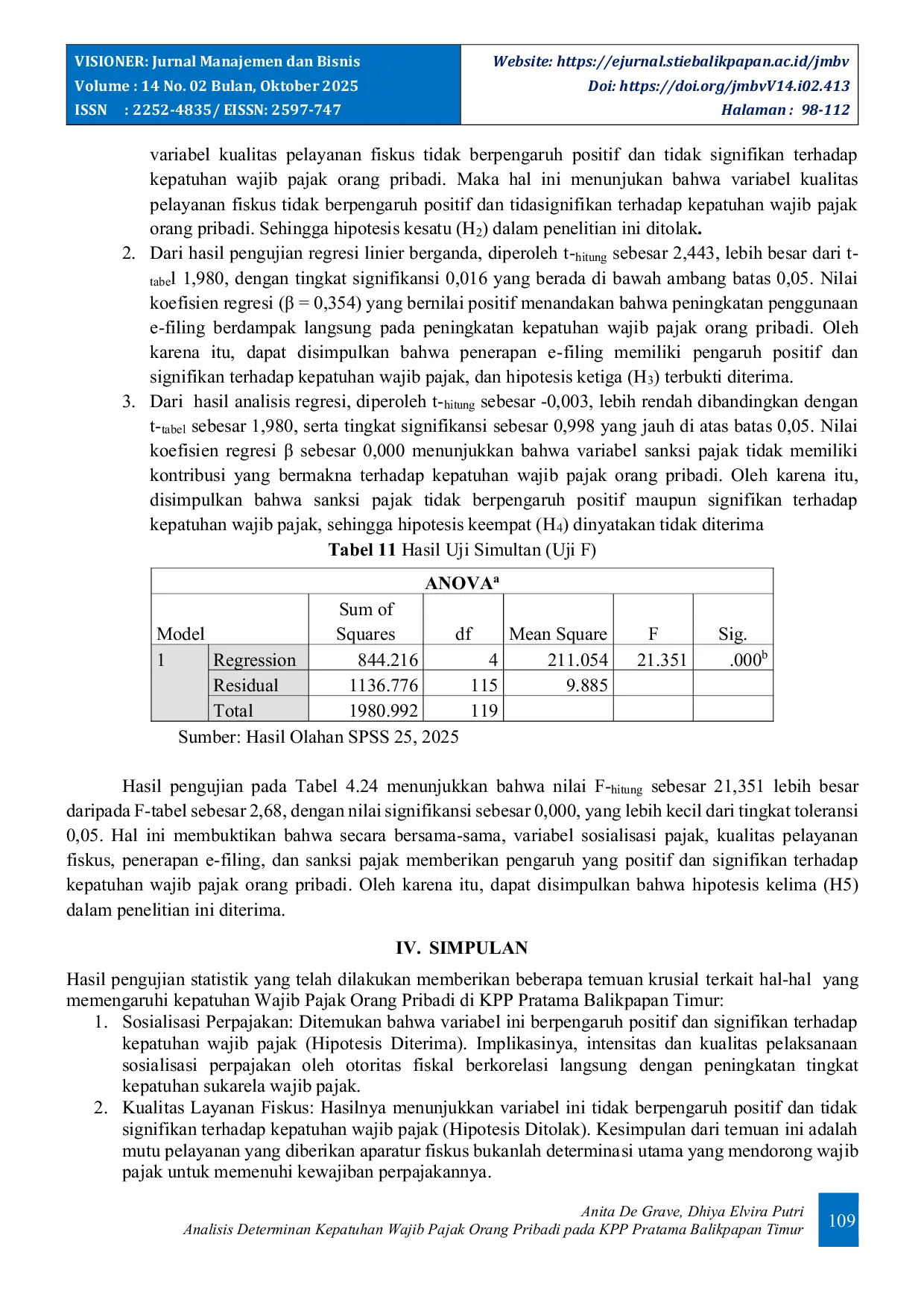 JURIS Analisis Determinan Kepatuhan Wajib Pajak Orang Pribadi pada KPP Pratama Balikpapan Timur