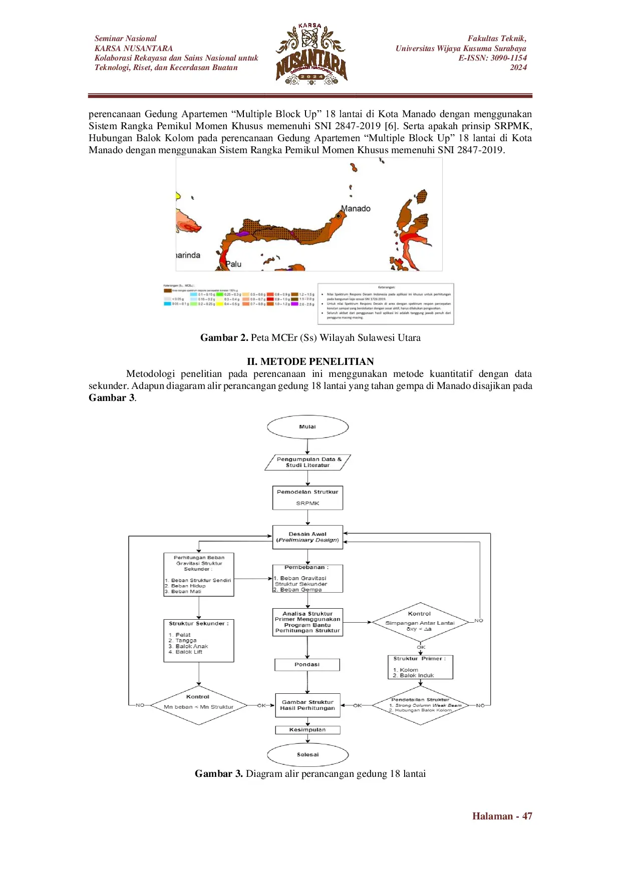 JURIS Perencanaan Struktur Gedung 18 Lantai di Kota Manado Menggunakan Sistem Rangka Pemikul Momen Khusus