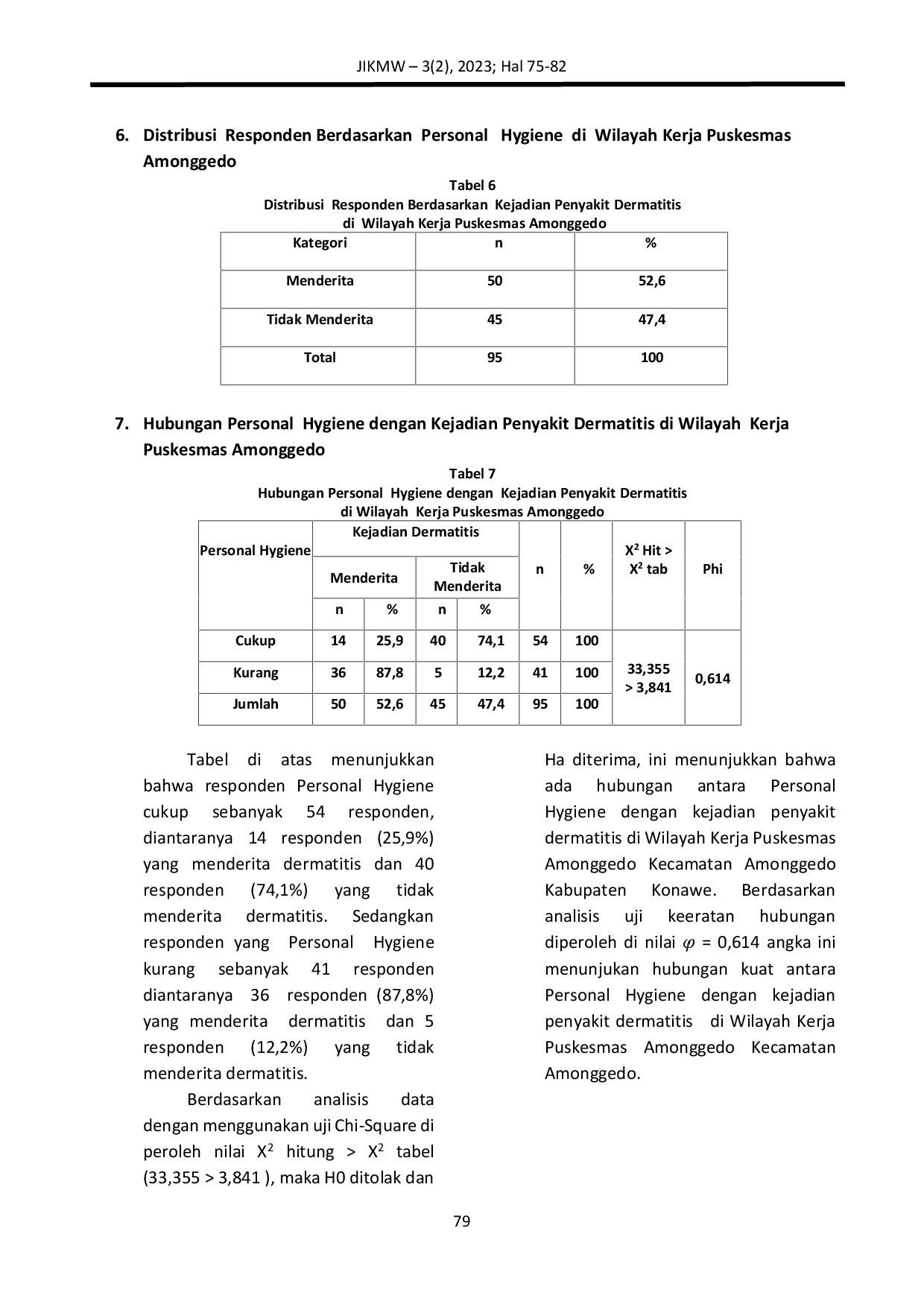 JURIS Mobilisasi Unsur Logam terhadap Kejadian Dermatitis ditinjau dari Personal Hygiene Masyarakat pada Lingkar Tambang Kecamatan Amonggedo Kabupaten Konawe