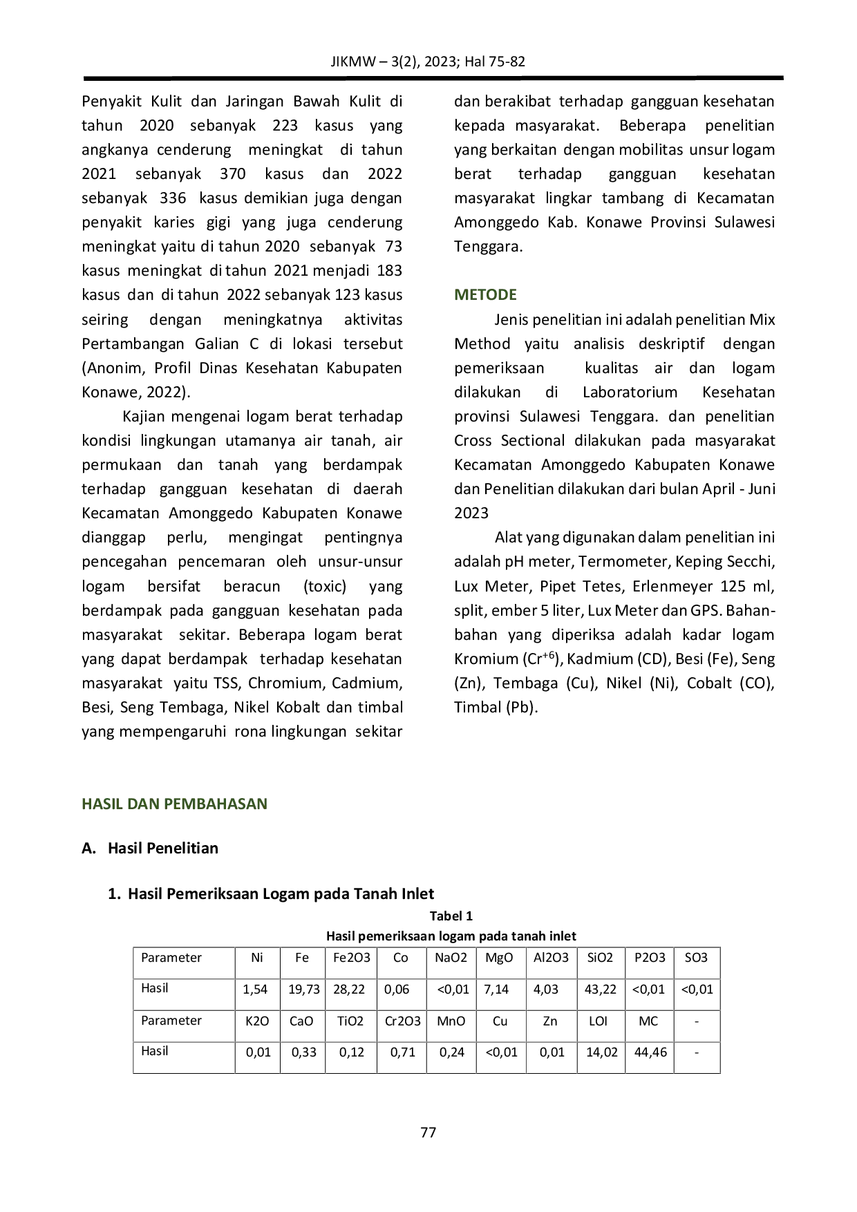 JURIS Mobilisasi Unsur Logam terhadap Kejadian Dermatitis ditinjau dari Personal Hygiene Masyarakat pada Lingkar Tambang Kecamatan Amonggedo Kabupaten Konawe