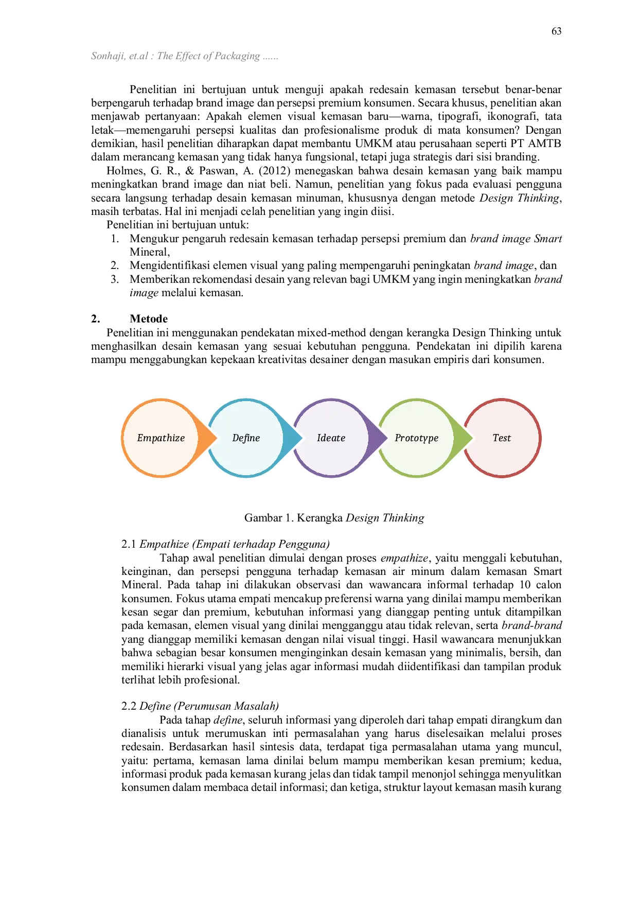 JURIS The Effect of Packaging Redesign on Brand Image of Smart Mineral