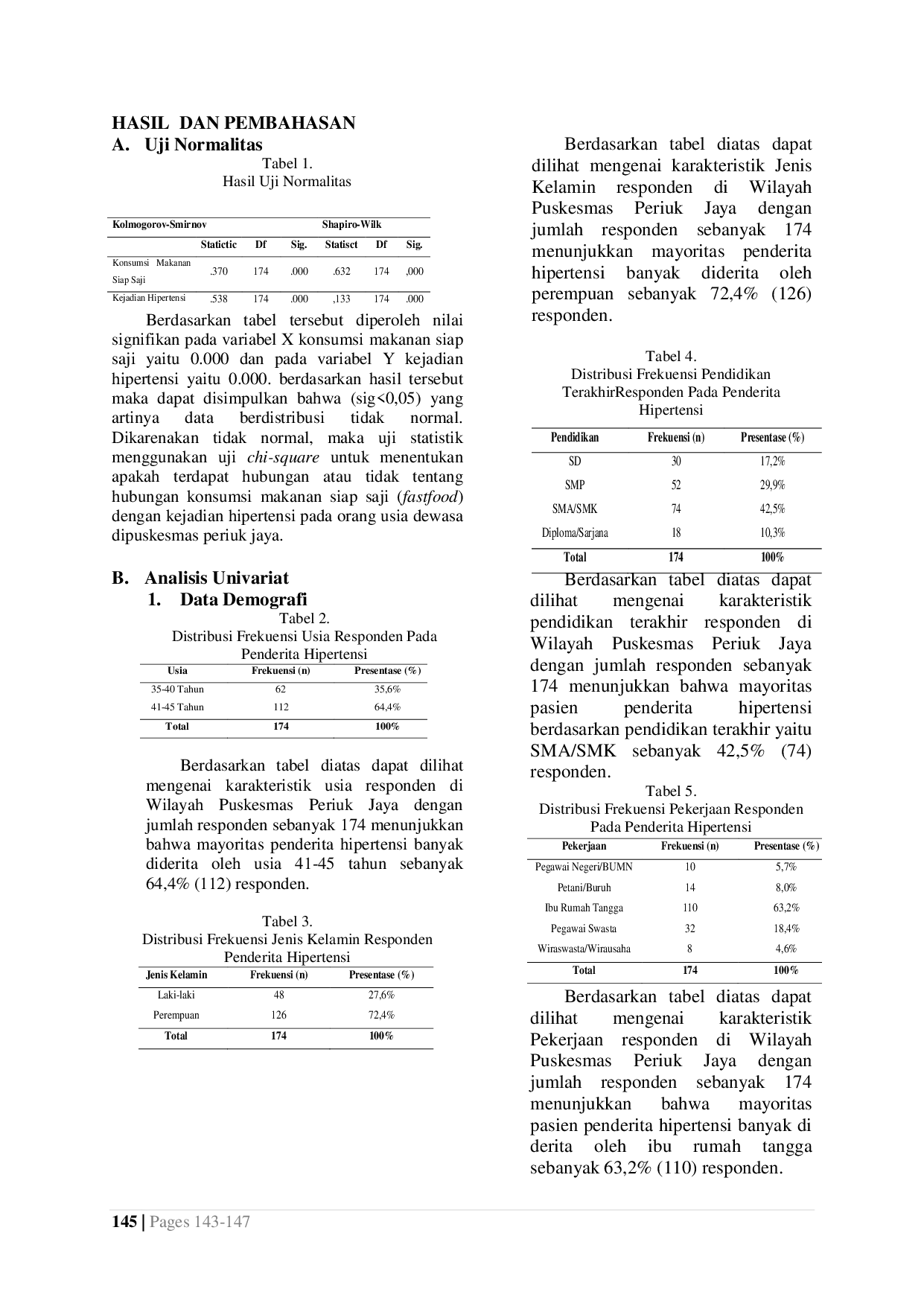 JURIS The Relationship Between Fast Food Consumption and the Incidence of Hypertension in Adults
