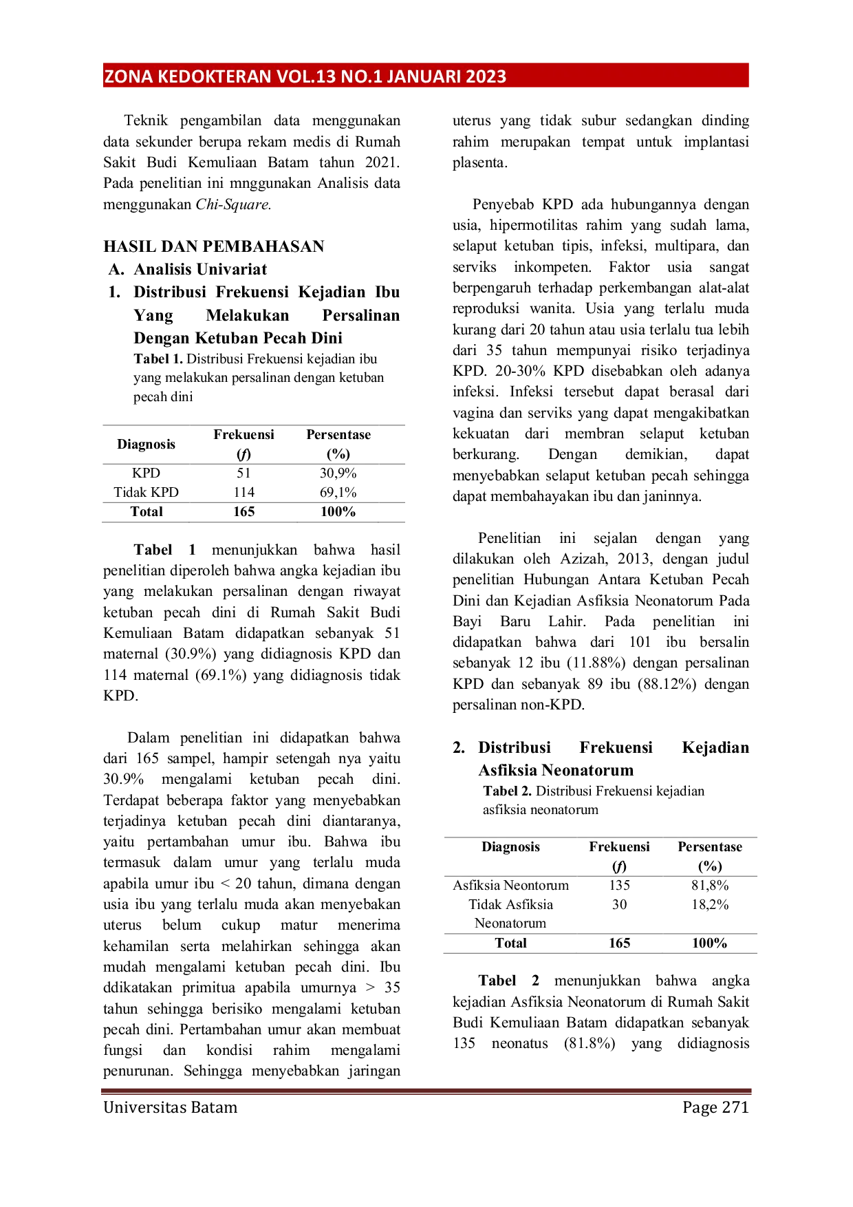 JURIS Hubungan Ketuban Pecah Dini Dengan Kejadian Asfiksia Neonatorum Di Rumah Sakit Budi Kemuliaan Batam Periode 1 Januari 31 Desember 2021