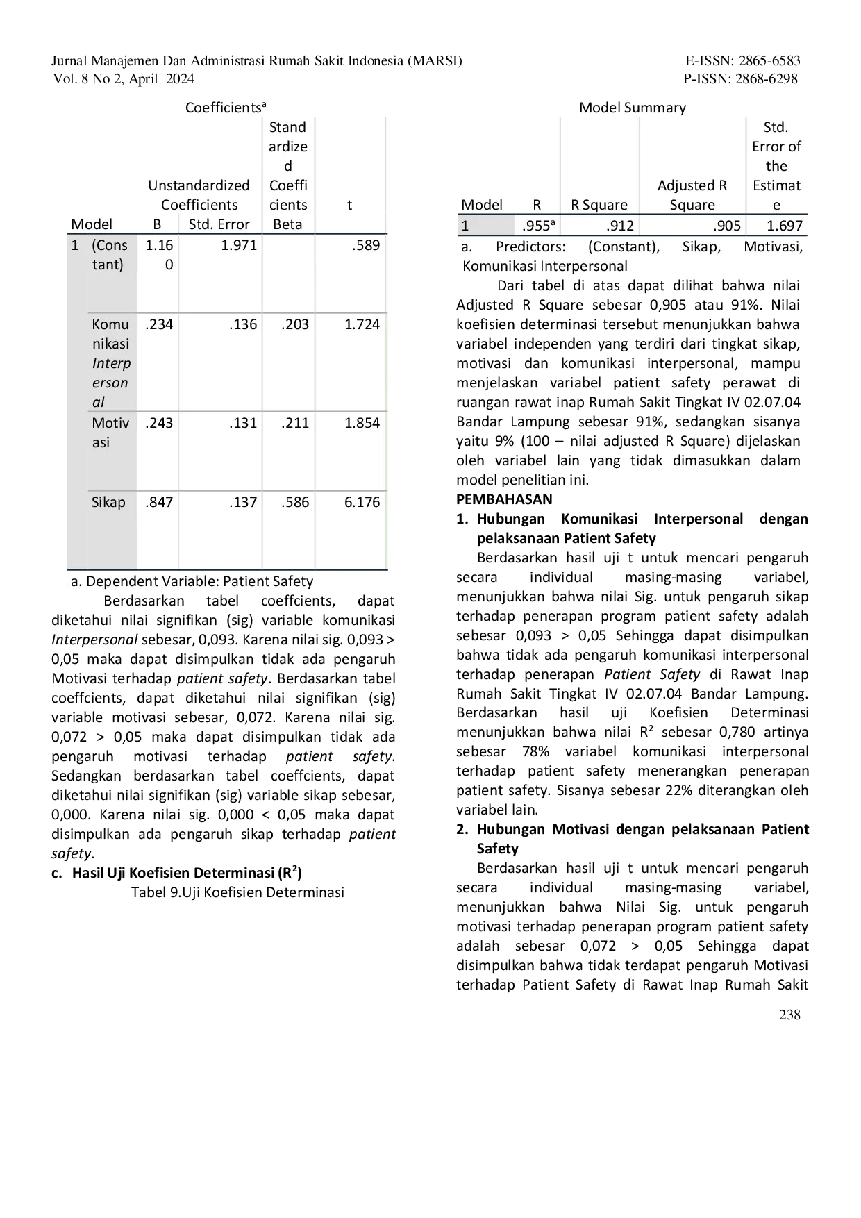 JURIS Pengaruh Komunikasi Interpersonal Motivasi dan Sikap Terhadap Pelaksanaan Patient Safety di Rawat Inap Rumah Sakit Tingkat IV 02 07 04 Bandar Lampung