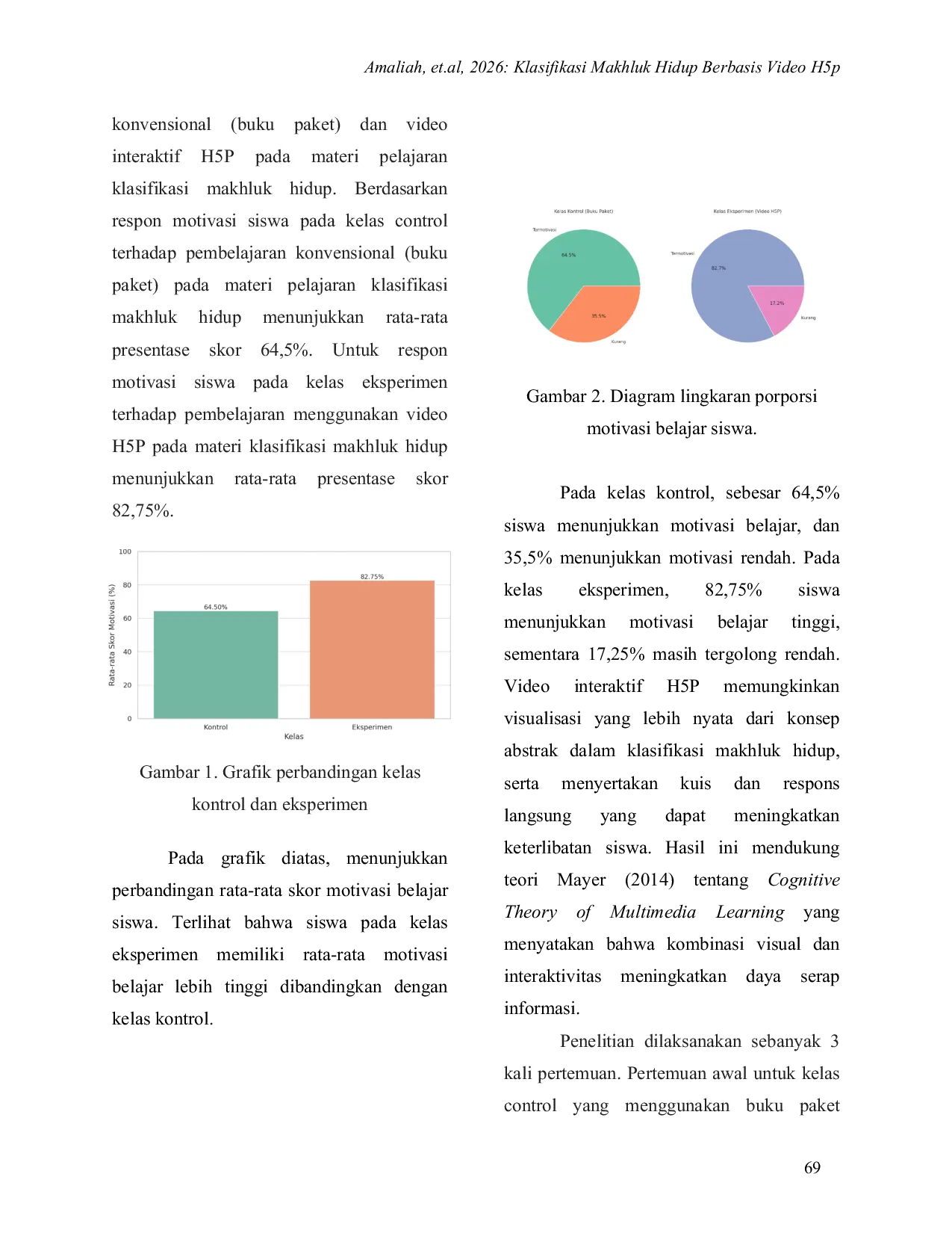 JURIS Pembelajaran Klasifikasi Makhluk Hidup Berbasis Video H5P Terhadap Motivasi Belajar Siswa Smp Negeri 1 Turikale