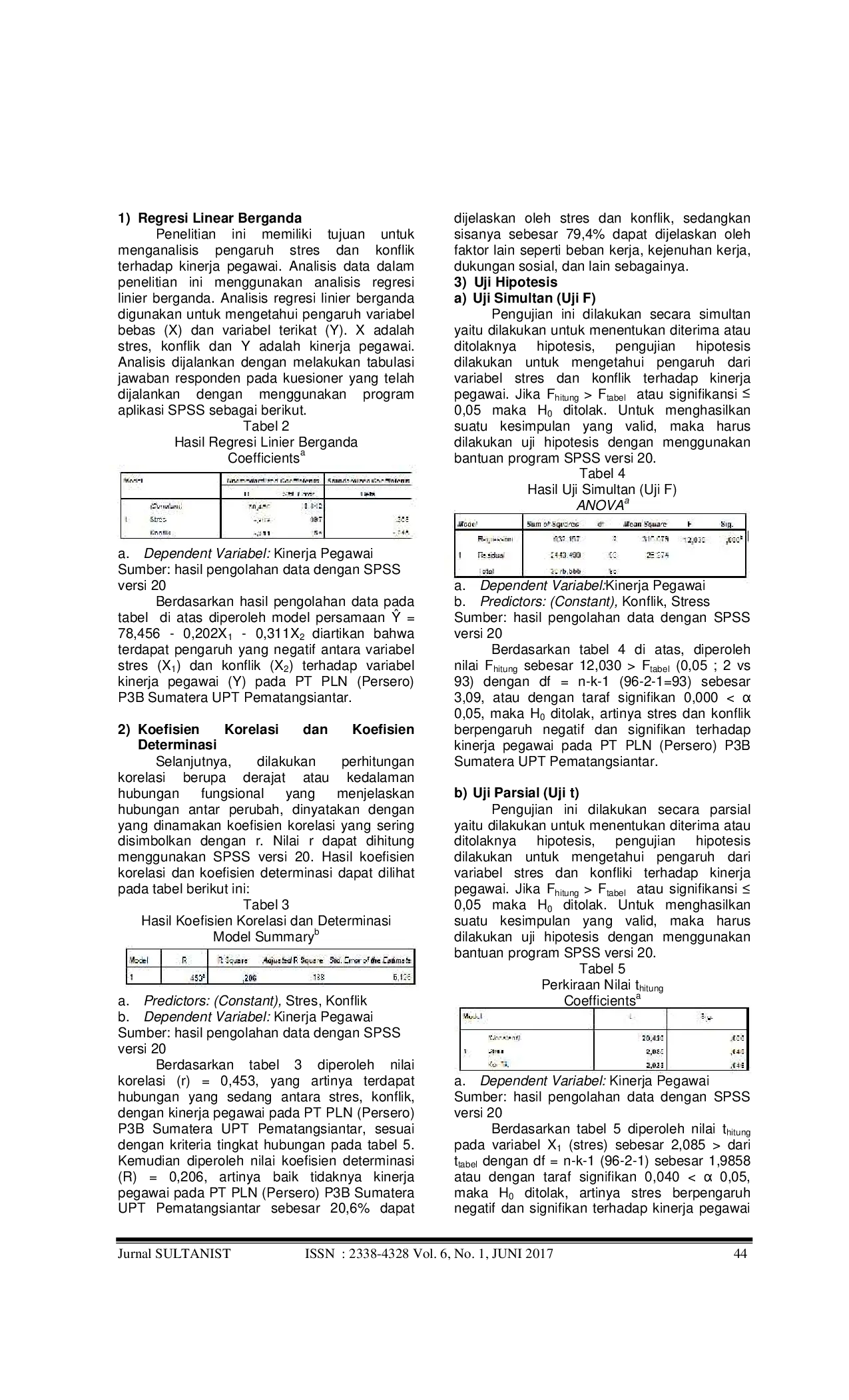 JURIS PENGARUH STRES DAN KONFLIK TERHADAP KINERJA PEGAWAI PADA PT PLN PERSERO P3B SUMATERA UPT PEMATANGSIANTAR