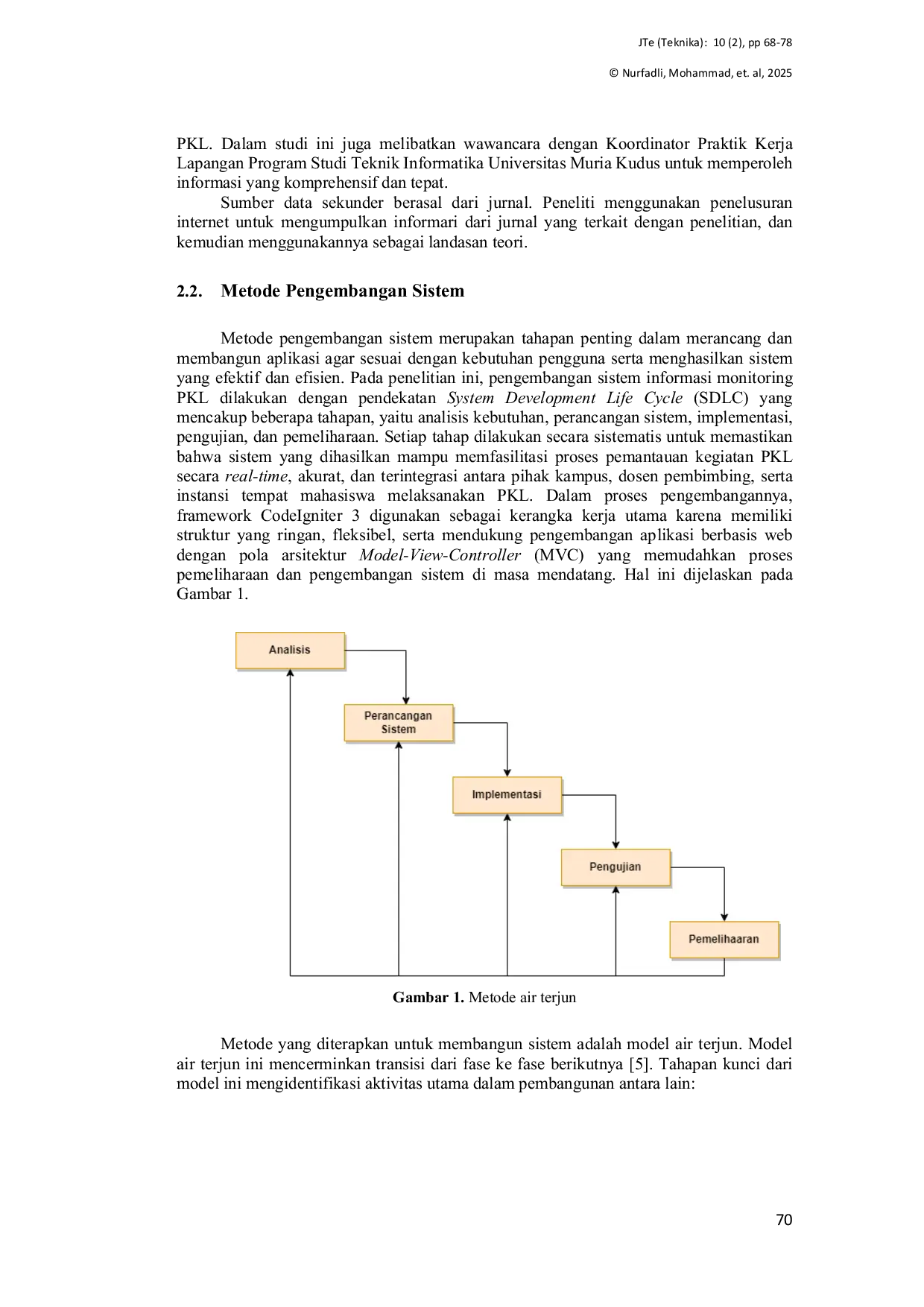 JURIS Sistem Informasi Monitoring Praktik Kerja Lapangan Menggunakan Framework Codeigniter 3