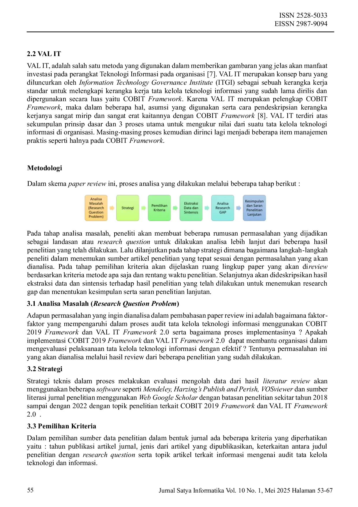 JURIS Analisa Faktor yang Mempengaruhi Audit Tata Kelola Teknologi Informasi Menggunakan Framework COBIT 2019 dan VAL IT