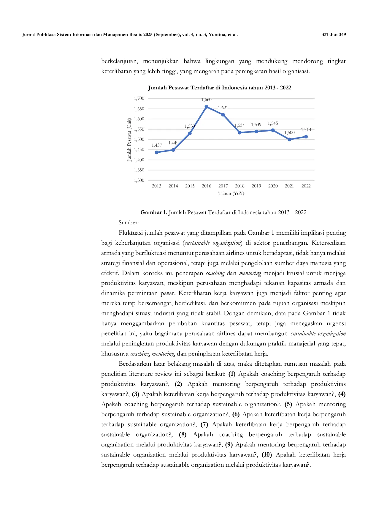 JURIS Pengaruh Coaching Mentoring dan Keterlibatan Kerja terhadap Keberlanjutan Organisasi melalui Produktivitas Karyawan dalam Lingkungan Kerja yang Dinamis