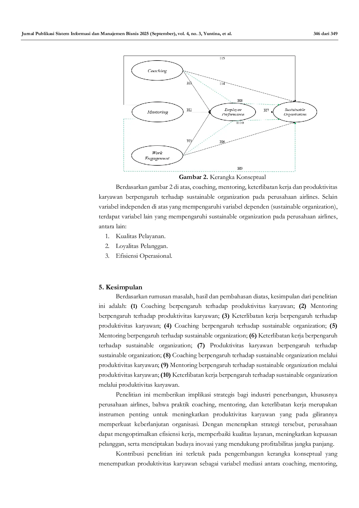 JURIS Pengaruh Coaching Mentoring dan Keterlibatan Kerja terhadap Keberlanjutan Organisasi melalui Produktivitas Karyawan dalam Lingkungan Kerja yang Dinamis