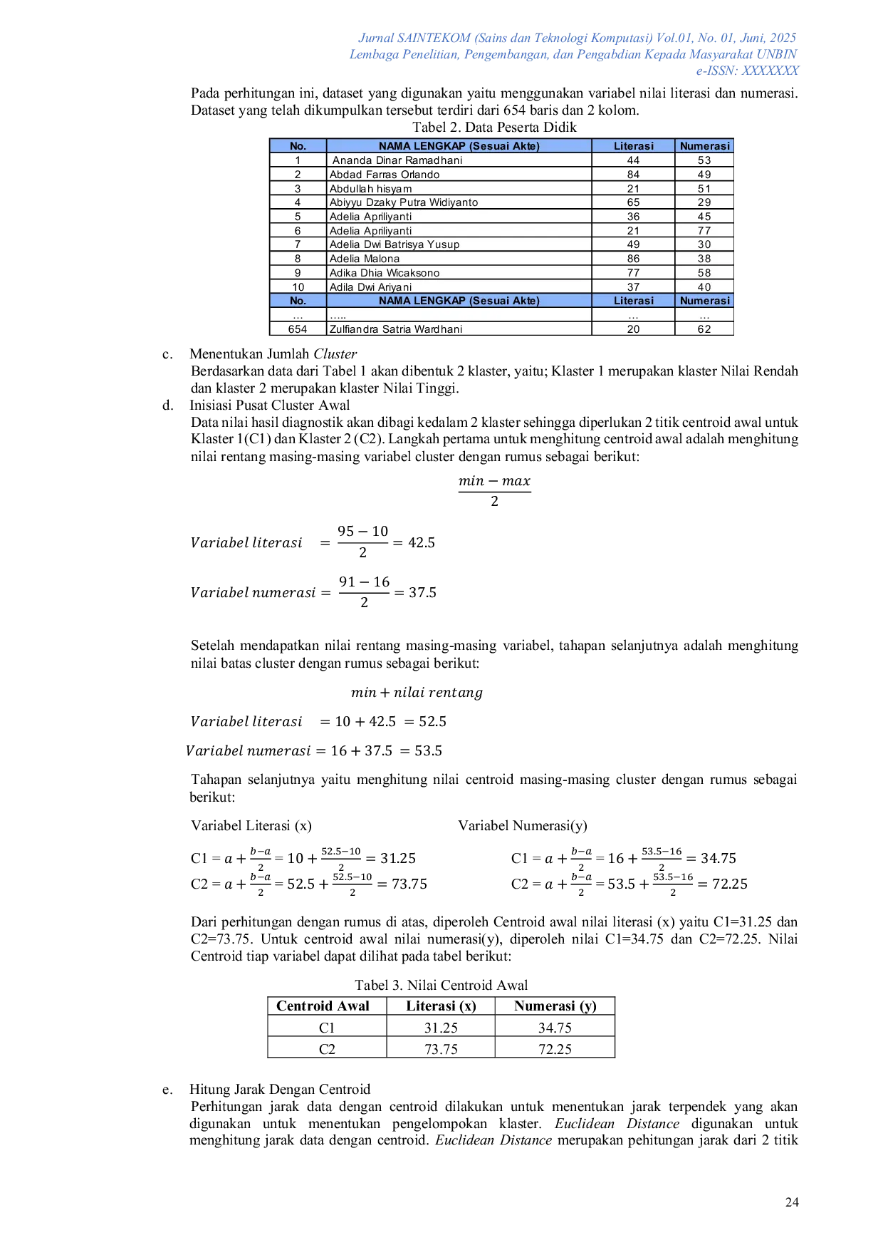 JURIS Penerapan Metode K Means Clustering Untuk Pemetaan Kompetensi Peserta Didik Baru Berdasarkan Hasil Tes Diagnostik