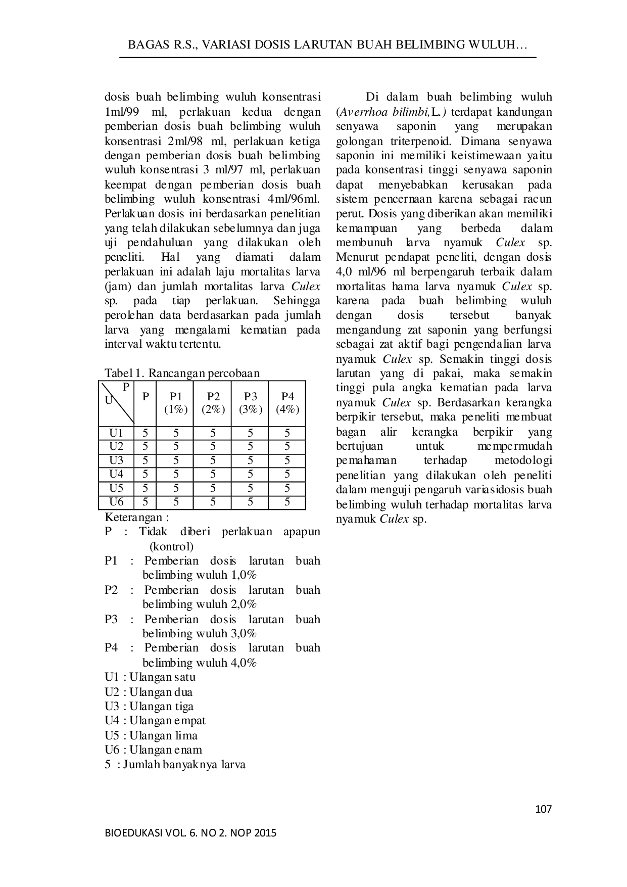 JURIS PENGARUH VARIASI DOSIS LARUTAN BUAH BELIMBING WULUH Averrhoa bilimbi L TERHADAP MORTALITAS LARVA NYAMUK Culex sp SEBAGAI SUMBER BELAJAR BIOLOGI PADA MATERI INSEKTA