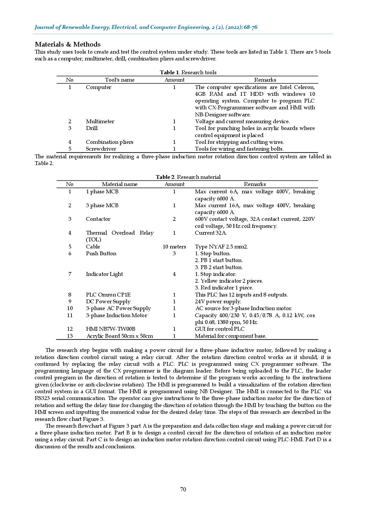 juris Three Phase Induction Motor Rotation Direction Control Using PLC Omron CP1E and HMI NB7W TW00B