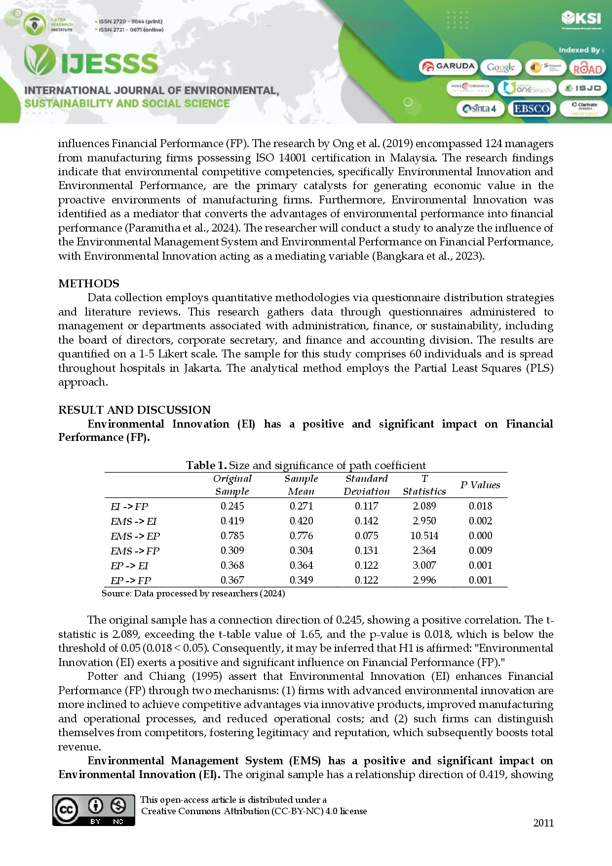 juris The Influence of Environmental Management System and Environmental Performance on Financial Performance With Environmental Innovation as A Mediating Variable Hospital and Healthcare Company in Jakart