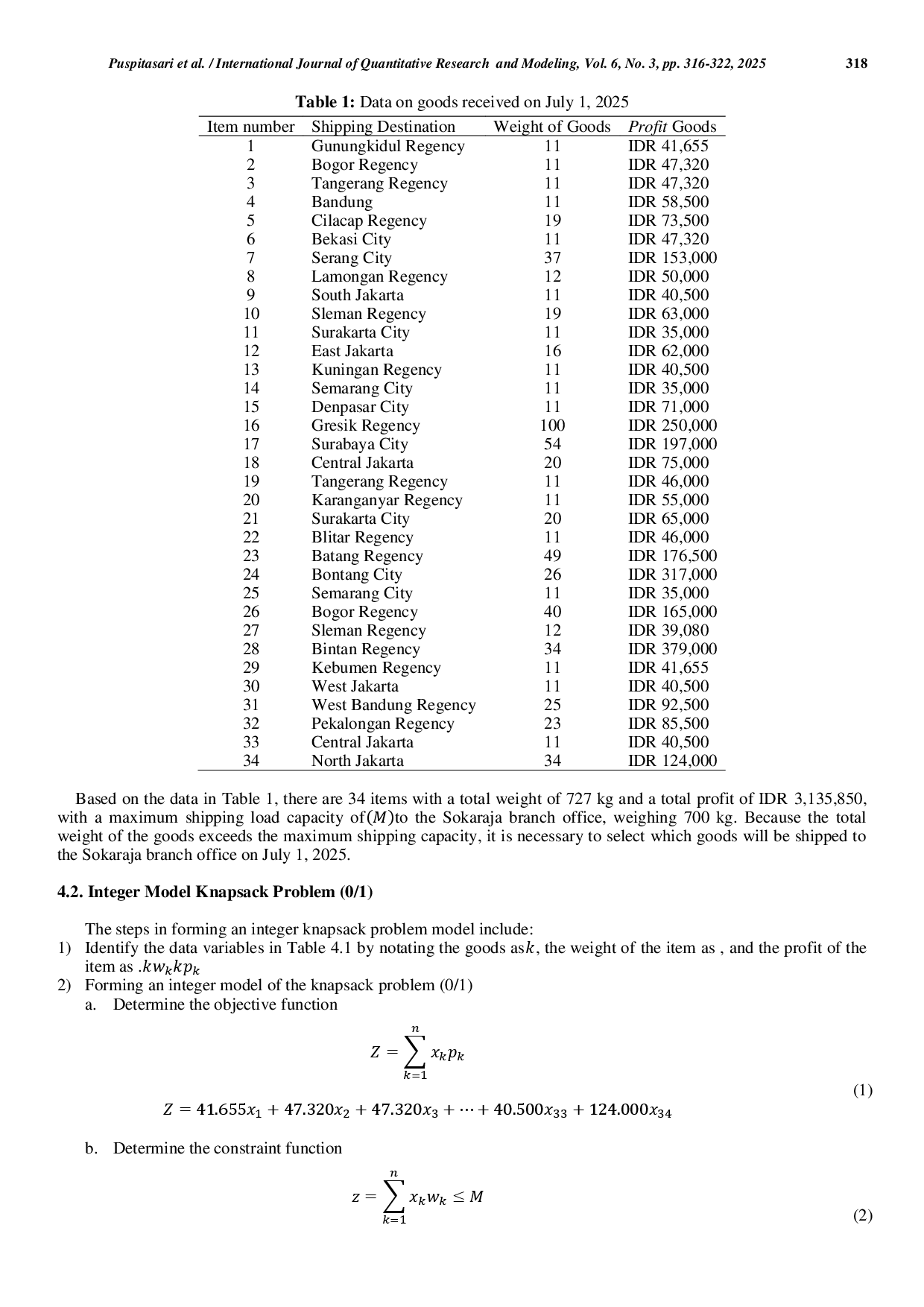 juris Implementation of Dynamic Programming Algorithm on The Integer Knapsack Problem 0 1 Case Study J T Cargo Agent Purwokerto