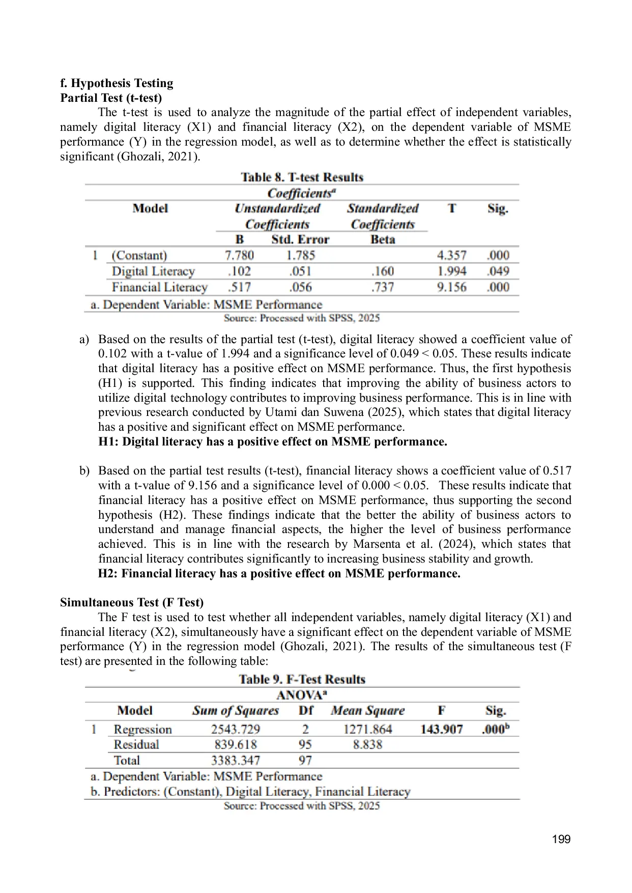 JURIS The Influence of Digital Literacy and Financial Literacy on the Performance of MSMEs An Empirical Study of MSMEs in Depok City