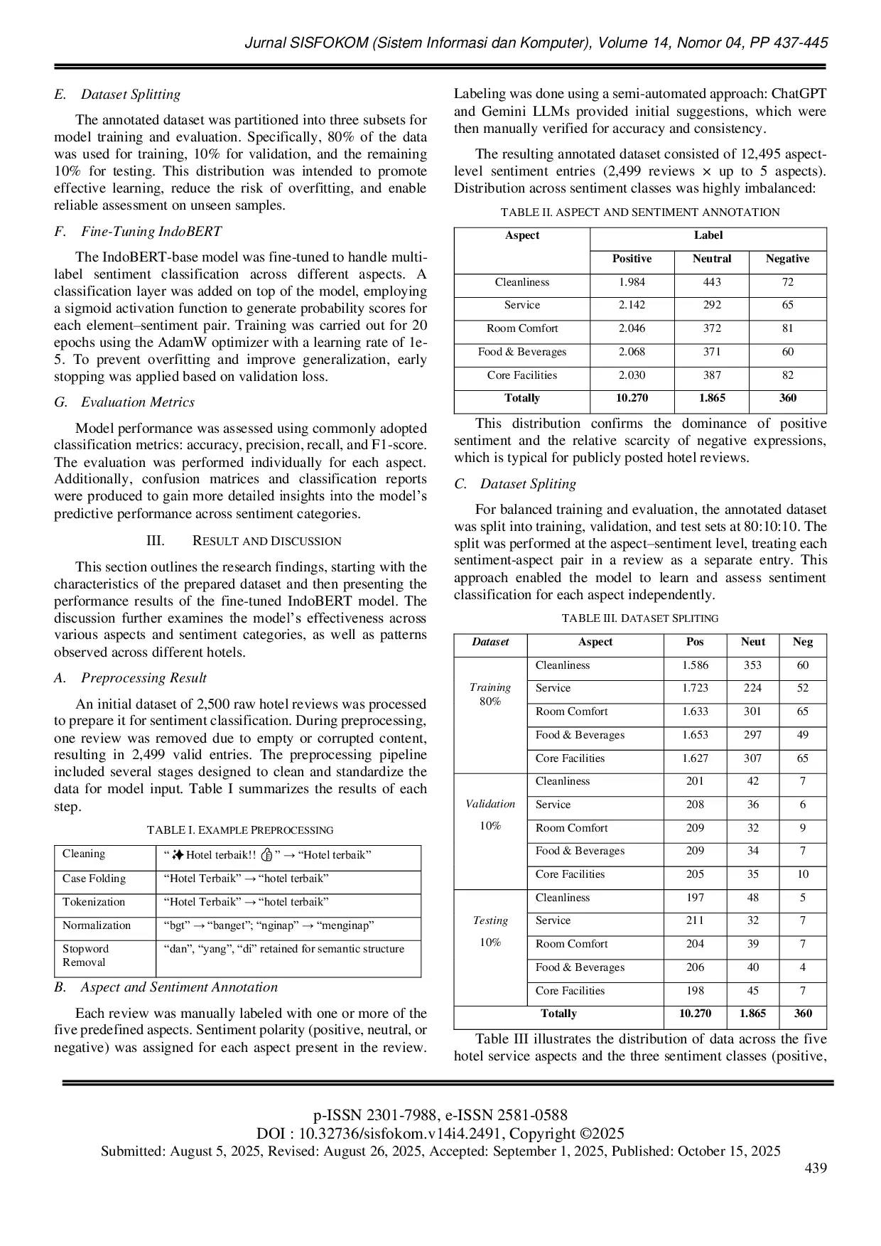 JURIS Fine Tuned IndoBERT for Aspect Based Sentiment Analysis of Indonesian Five Star Hotel Reviews