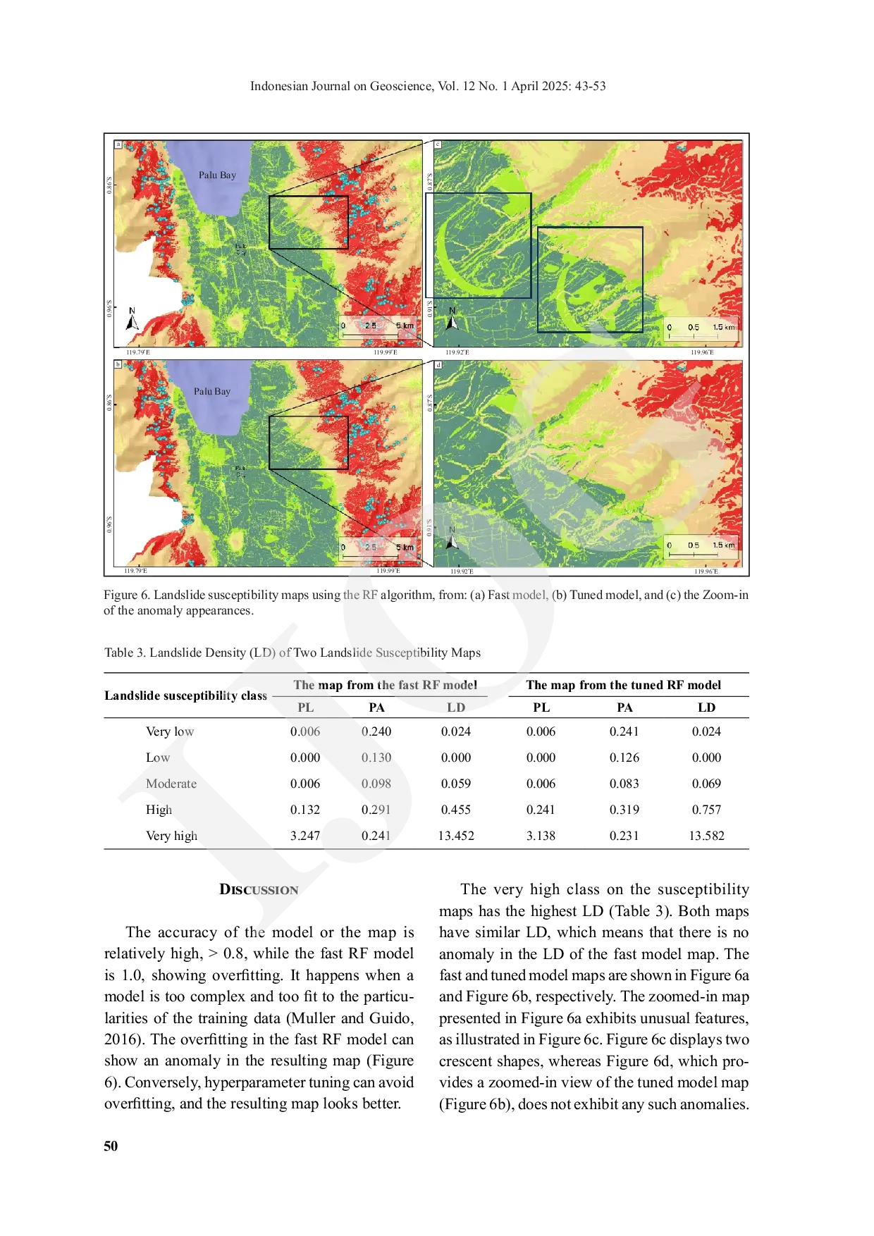 JURIS Hyperparameter Tuning on Machine Learning Based Landslide Susceptibility Mapping Case study Palu City and Its Surrounding areas