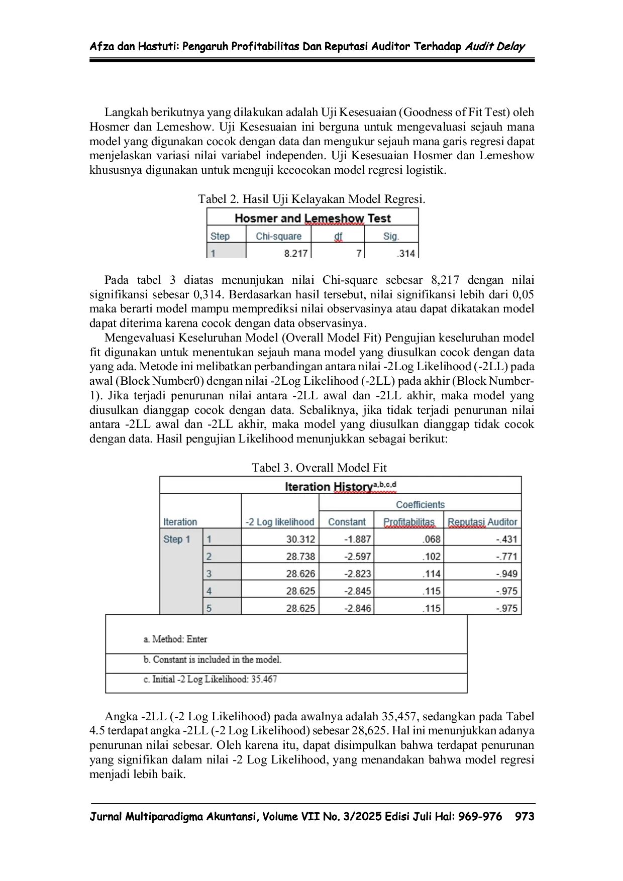 JURIS PENGARUH PROFITABILITAS DAN REPUTASI AUDITOR TERHADAP AUDIT DELAY