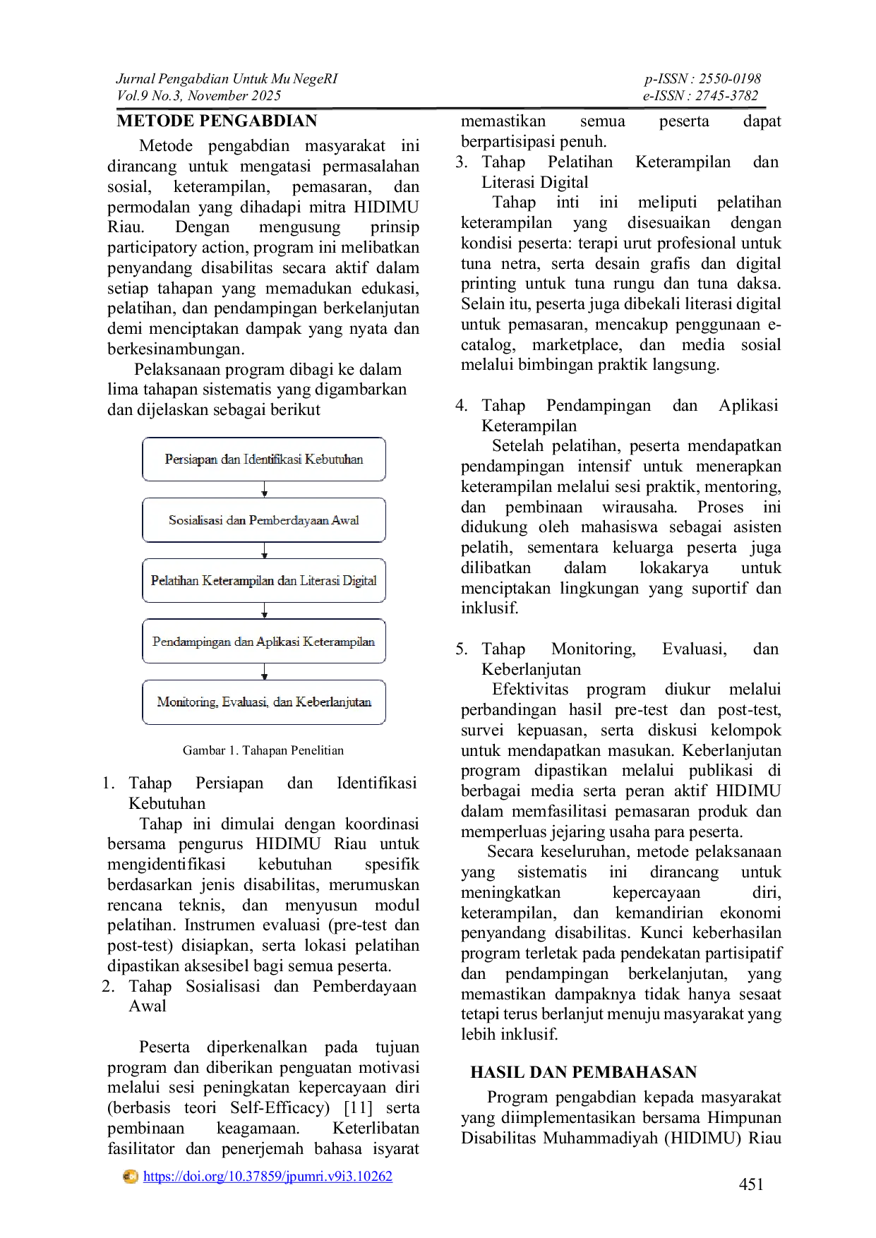 JURIS Inovasi Pemberdayaan Komunitas Disabilitas Penguatan Ekonomi dan Inklusi Sosial melalui HIDIMU Riau