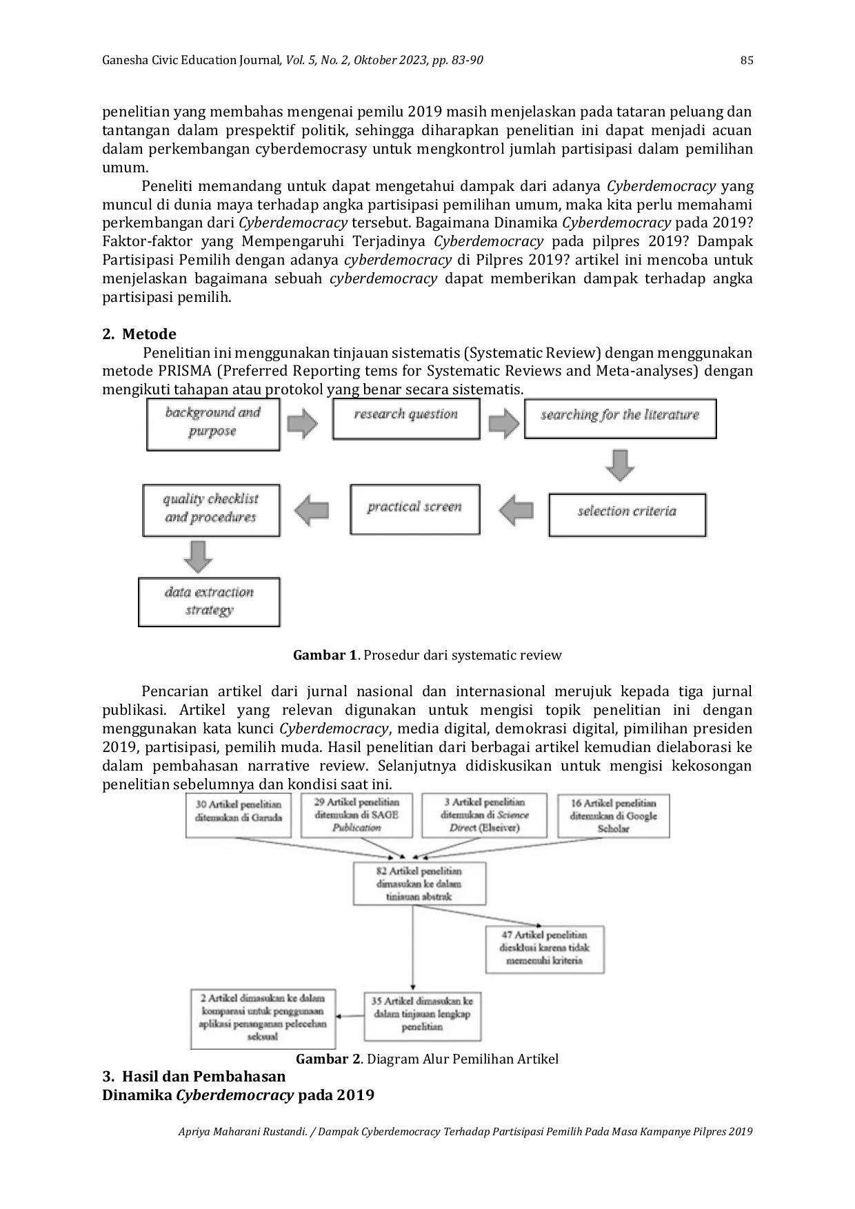 JURIS Dampak Cyberdemocracy Terhadap Partisipasi Pemilih Pada Masa Kampanye Pilpres 2019