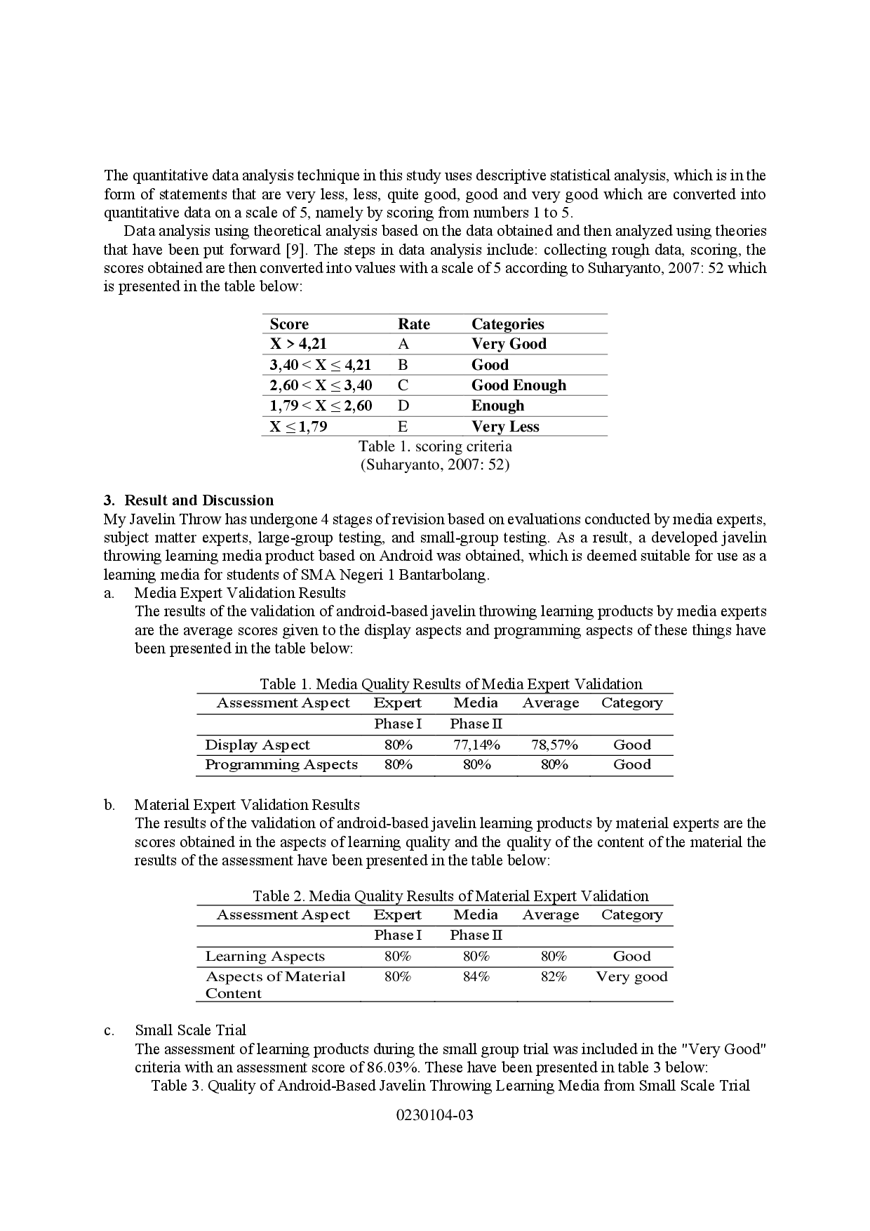 juris My Javelin Throw Android based Javelin Throw Learning Application