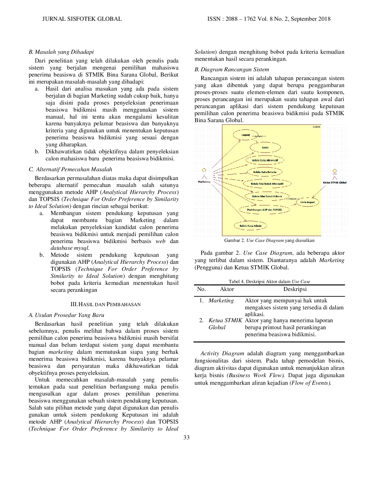 JURIS Sistem Pendukung Keputusan Pemilihan Calon Penerima Beasiswa Bidikmisi Menggunakan Metode AHP Dan TOPSIS Pada STMIK Bina Sarana Global