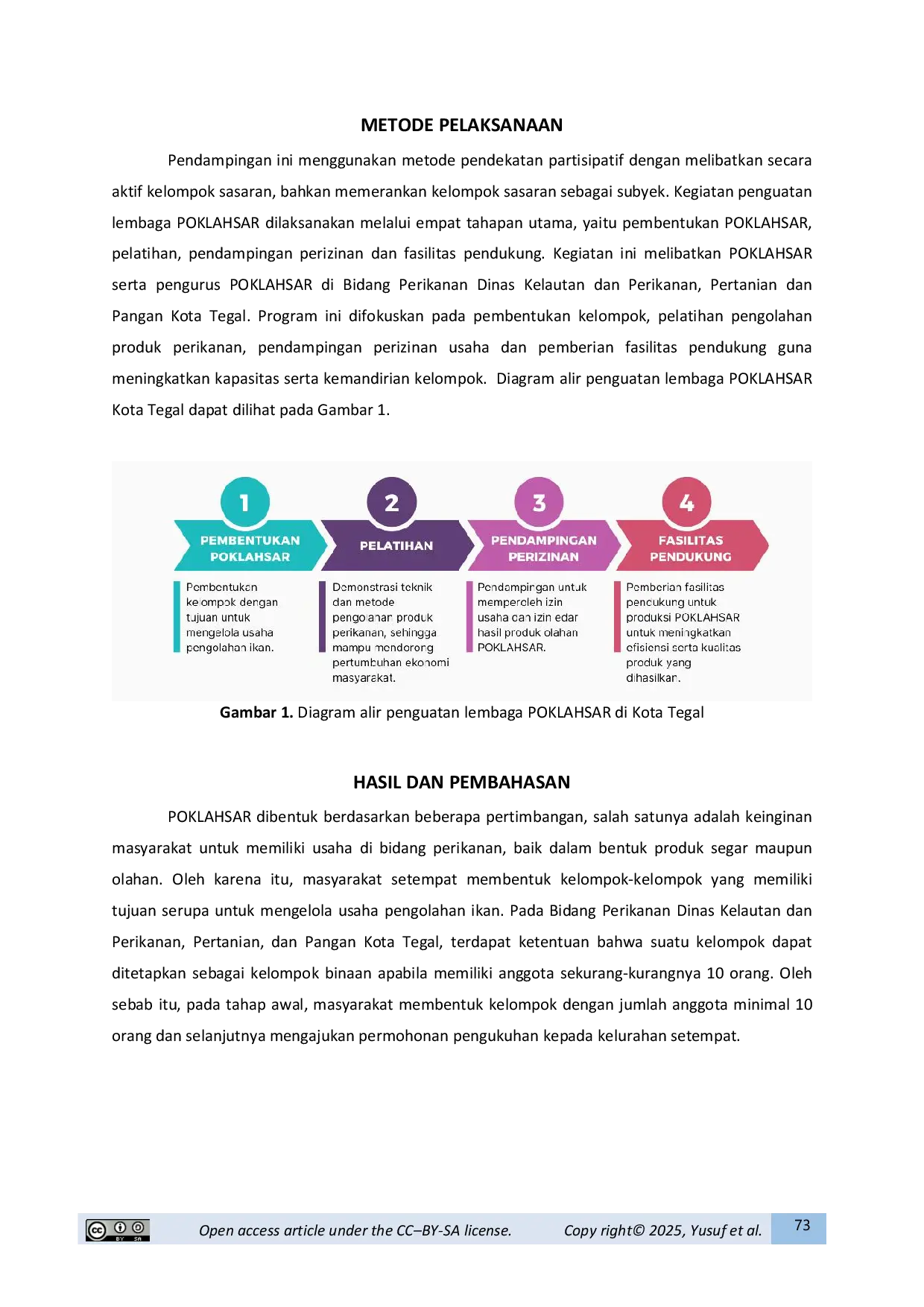 JURIS Penguatan Lembaga Kelompok Pengolah dan Pemasar POKLAHSAR Produk Hasil Perikanan dan Kelautan di Kota Tegal