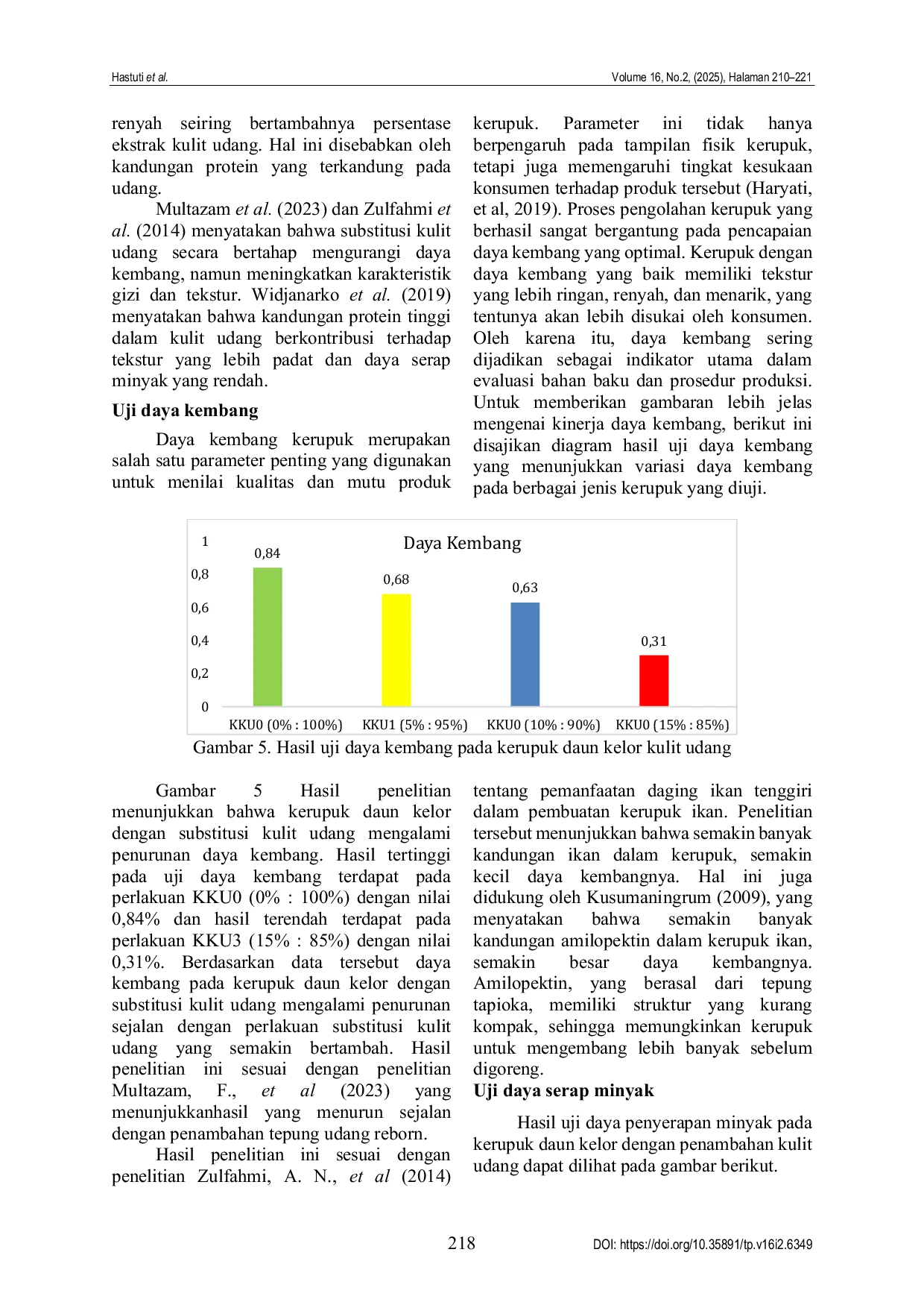 JURIS Pengaruh substitusi kulit udang dan tepung tapioka terhadap karakteristik sensoris dan fisikokimia kerupuk daun kelor The effect of shrimp shell and tapioca flour substitution on the sensory and phys