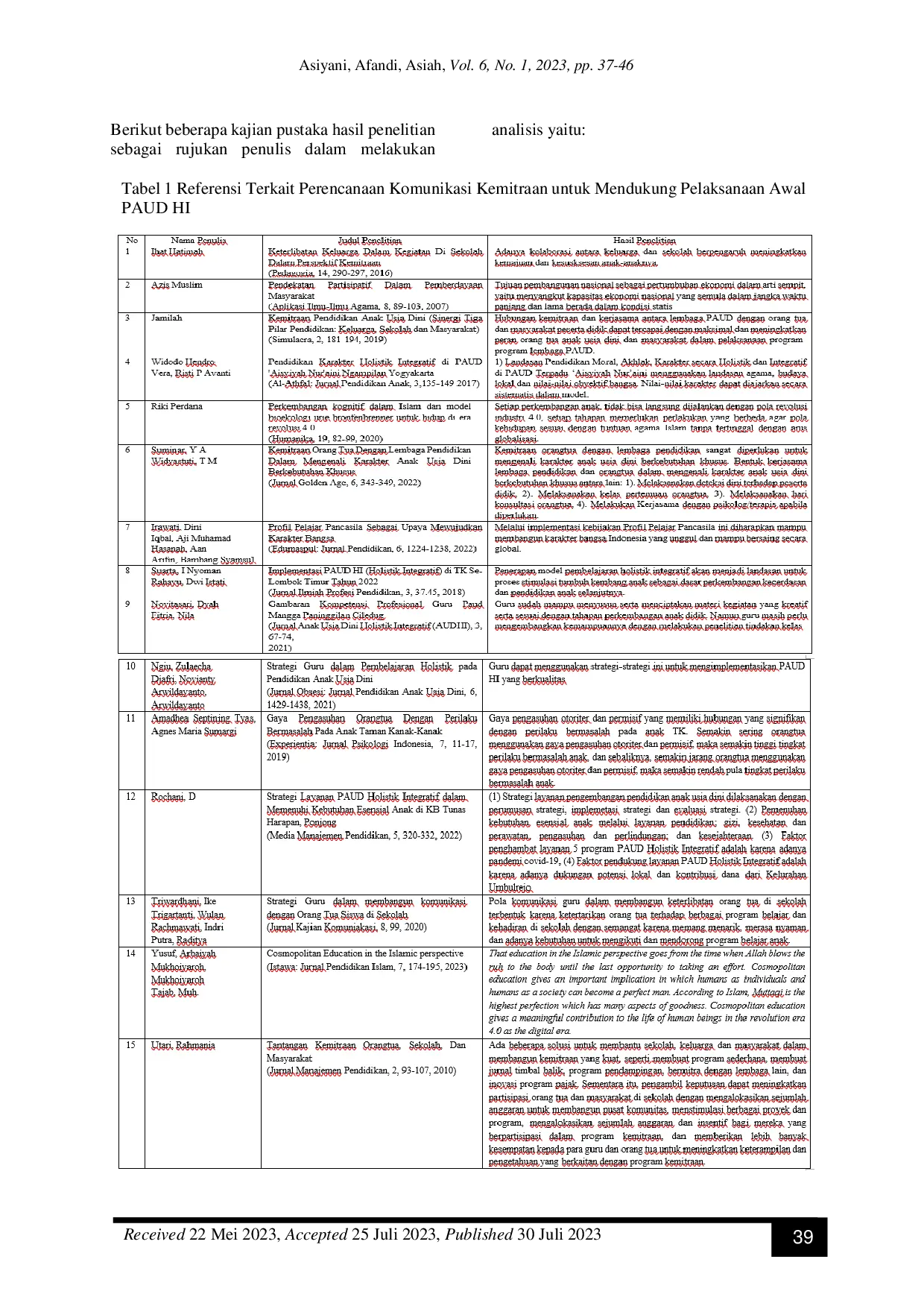 JURIS Perencanaan Komunikasi Kemitraan Untuk Mendukung Pelaksanaan Awal Pengembangan Anak Usia Dini Holistik Integratif