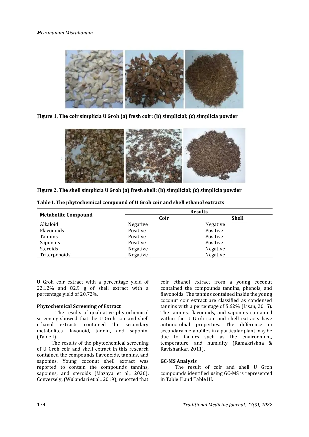 JURIS Phytochemical GC MS Analysis and Antibacterial Activity of Ethanol Extract Coir and Shell U Groh Cocos nucifera L