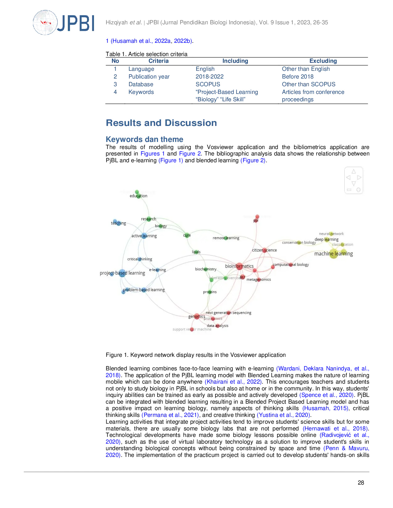 JURIS The project based learning model and its contribution to life skills in biology learning A systematic literature network analysis