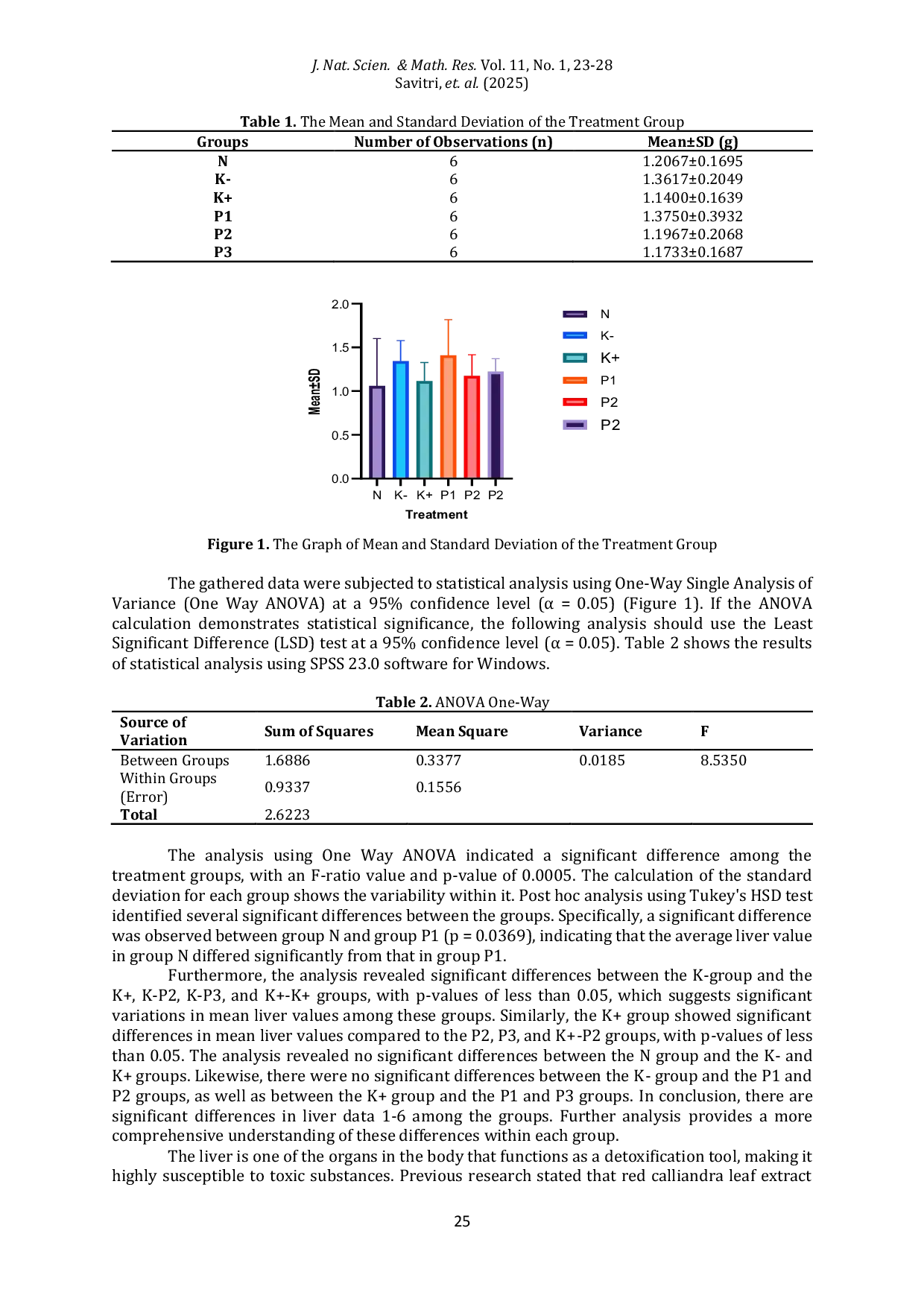 JURIS Evaluation of Paederia foetida L Extract on Liver Weight Alterations in an Escherichia coli Sepsis Mouse Model