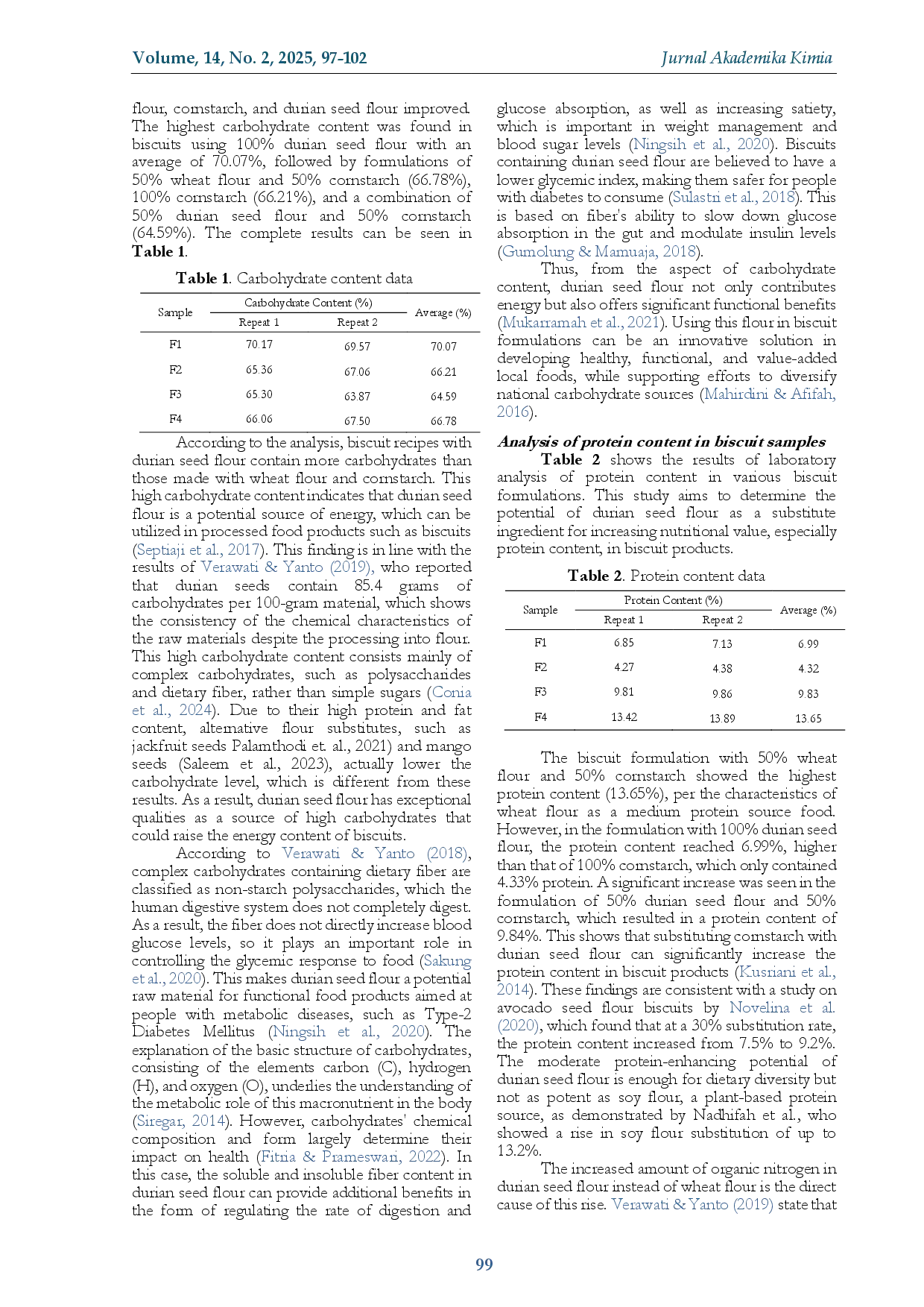 juris Proximate Composition Study of Biscuits from Durian Durio Zibethinus Murr Seed Flour as Food Innovation