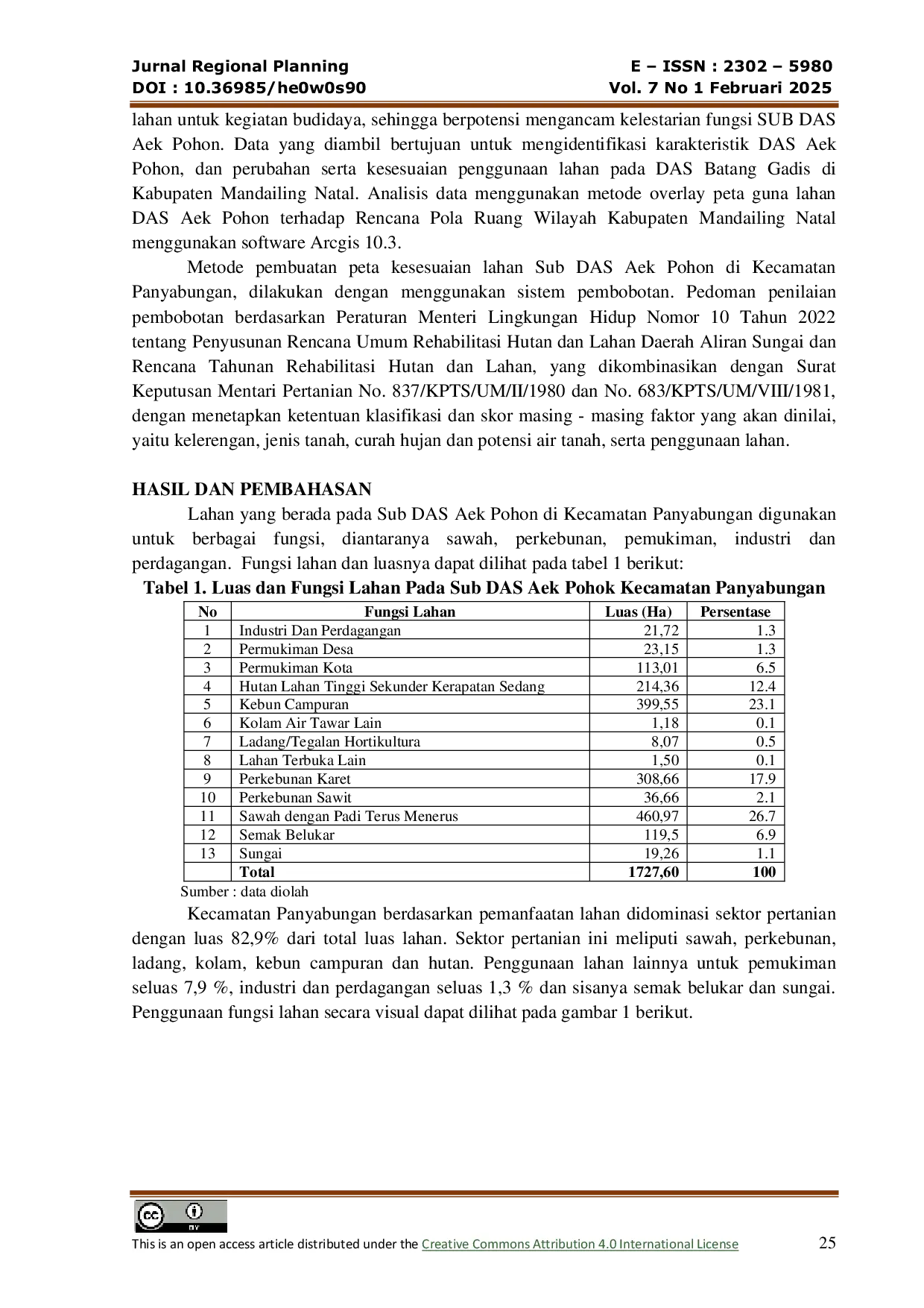 JURIS Analisis Spasial Kesesuaian Fungsi Kawasan Sub Daerah Aliran Sungai Aek Pohon Dengan Rencana Tata Ruang Wilayah Kabupaten Mandailing Natal Studi Kasus Kecamatan Panyabungan