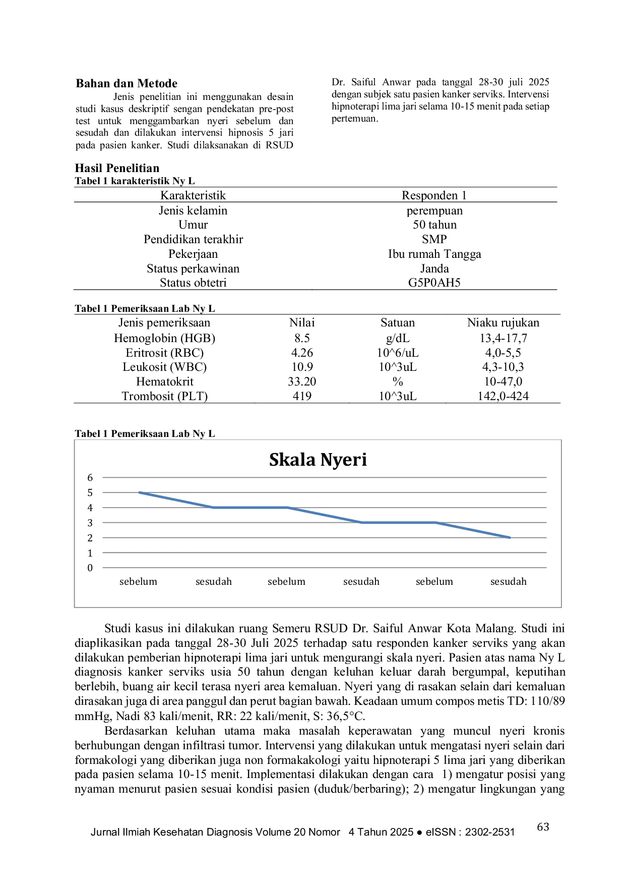 JURIS Pengaruh Hipnoterapi Lima Jari Terhadap Penurunan Skala Nyeri Pada Pasien Kanker