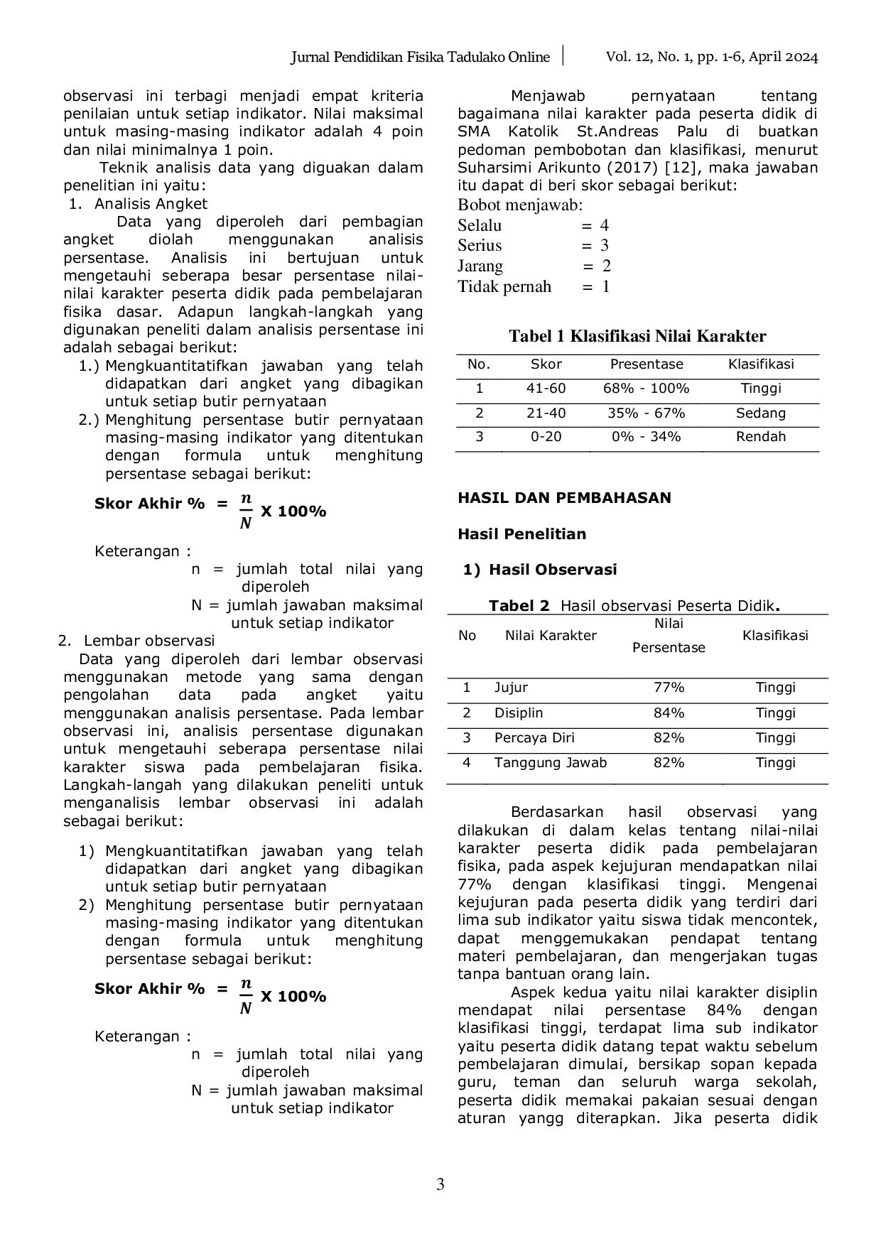 JURIS Analisis Nilai Nilai Karakter Peserta Didik Pada Pembelajaran Fisika Di SMA Katolik St Andreas Palu