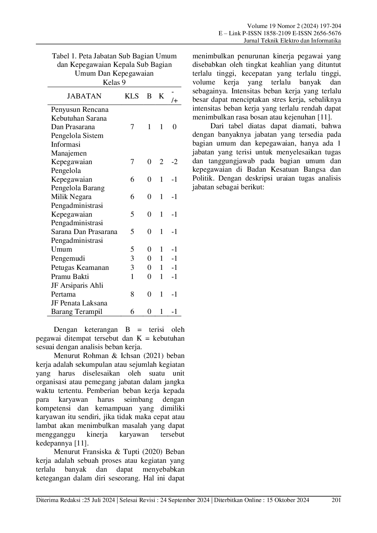 JURIS Analisis Kebutuhan Pegawai Berdasarkan Peta Jabatan Pada Badan Kesatuan Bangsa Dan Politik Kabupaten Situbondo