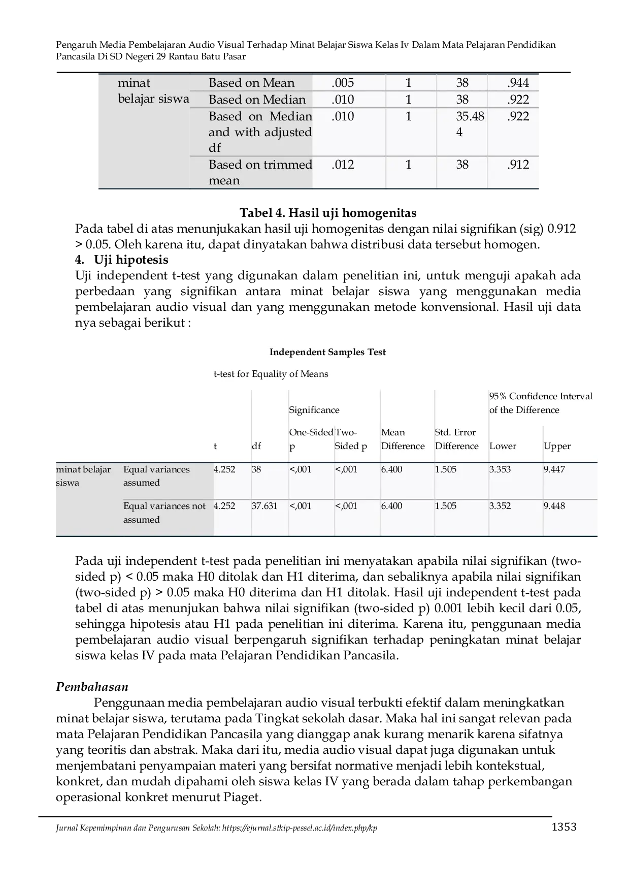 JURIS Pengaruh Media Pembelajaran Audio Visual Terhadap Minat Belajar Siswa Kelas Iv Dalam Mata Pelajaran Pendidikan Pancasila Di SD Negeri 29 Rantau Batu Pasar