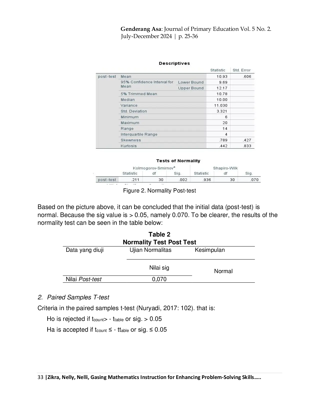JURIS Gasing Mathematics Instruction For Enhancing Problem Solving Skills In Elementary School Students
