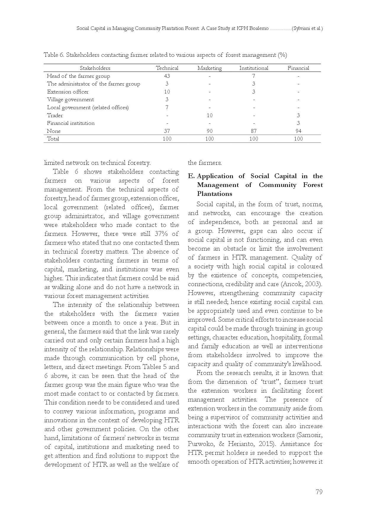 juris Social Capital In Managing Community Plantation Forest