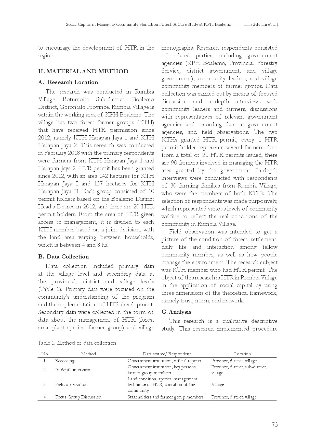 juris Social Capital In Managing Community Plantation Forest