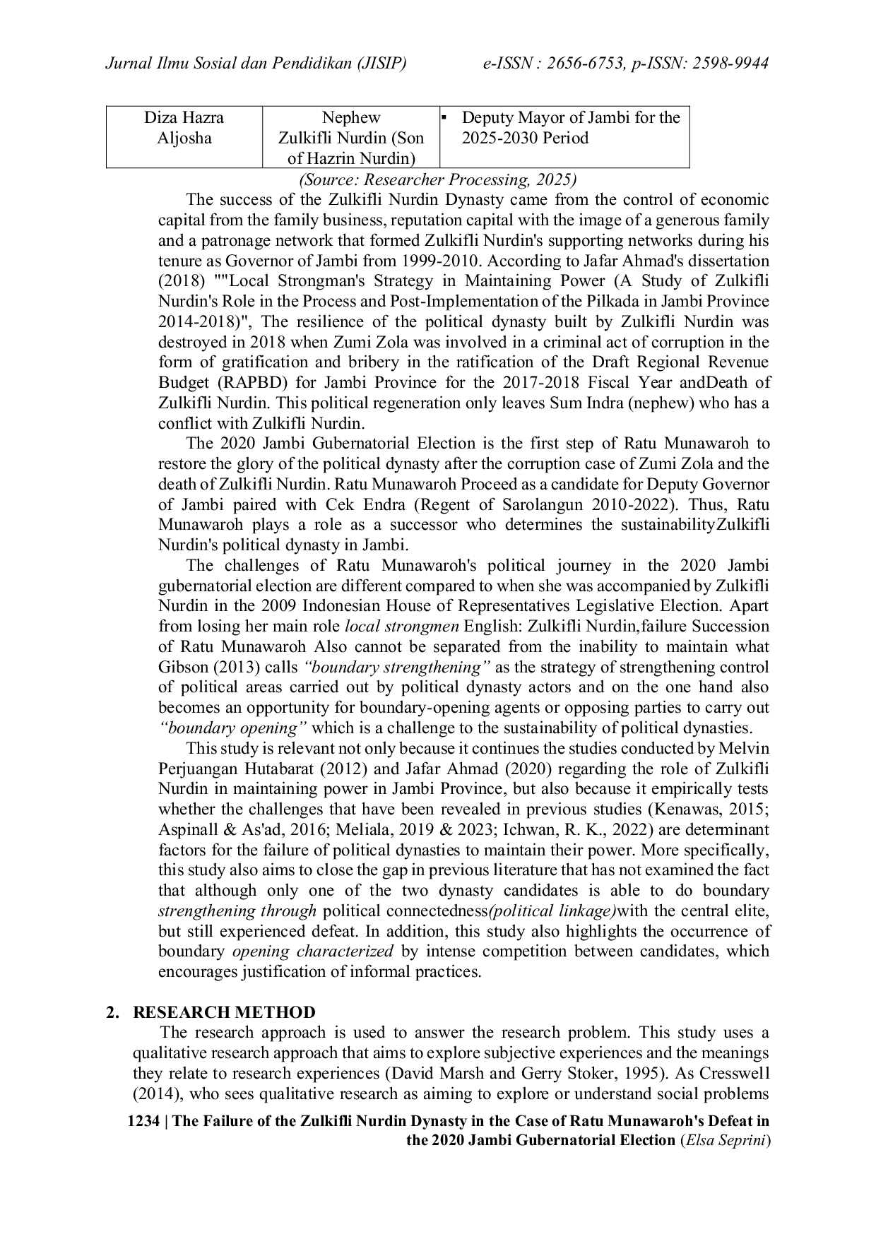 JURIS The Failure of the Zulkifli Nurdin Dynasty in the Case of Ratu Munawaroh s Defeat in the 2020 Jambi Gubernatorial Election