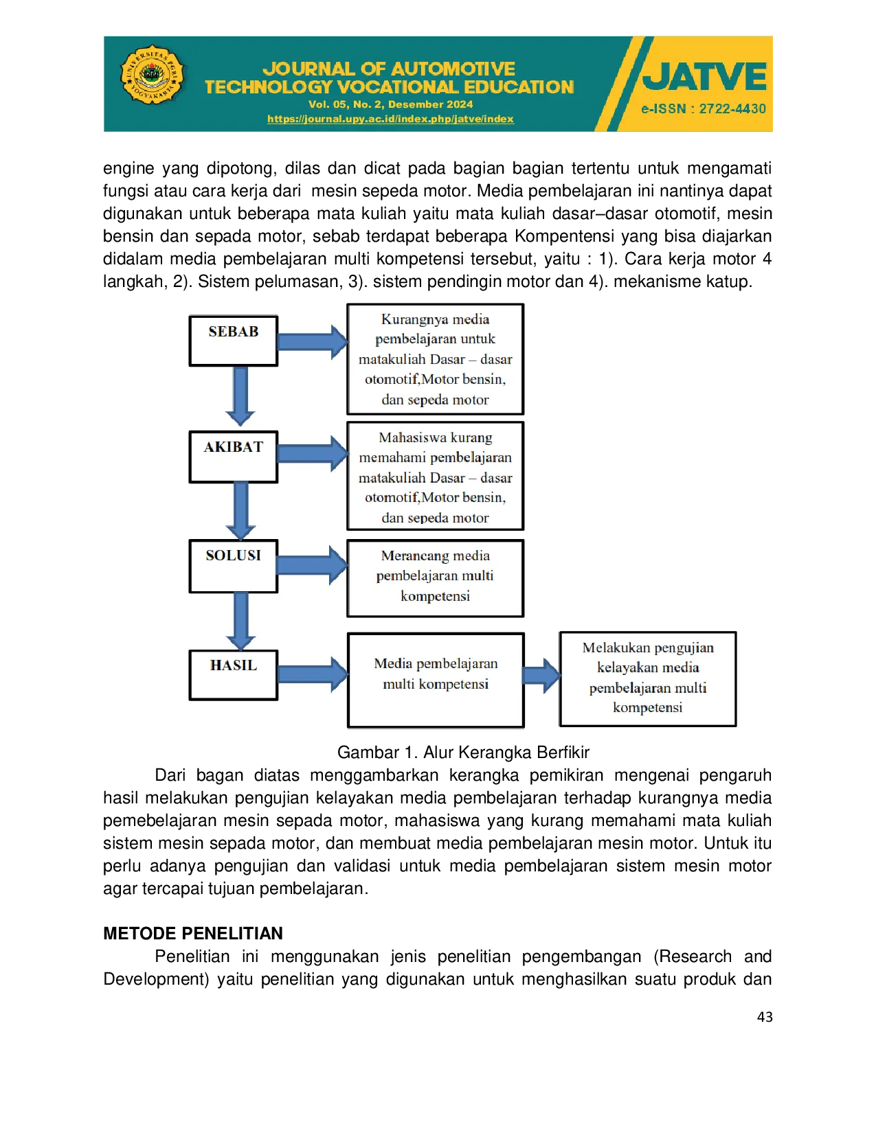 JURIS Pengembangan Media Pembelajaran Engine Cutting Honda Grand Sebagai Media Pembelajaran Multi Kompetensi