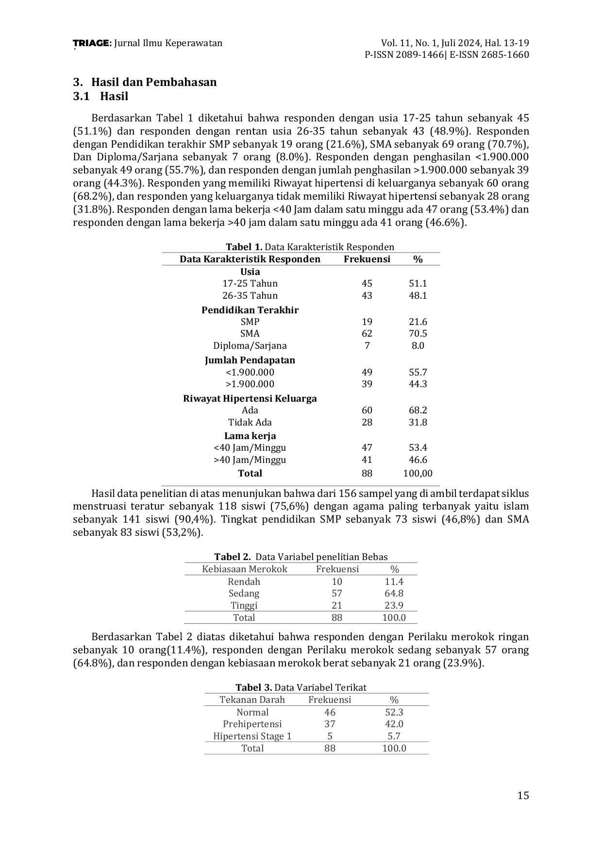 JURIS Penurunan Perilaku Merokok Sebagai Pengendali Tekanan Darah Bagi Masyarakat