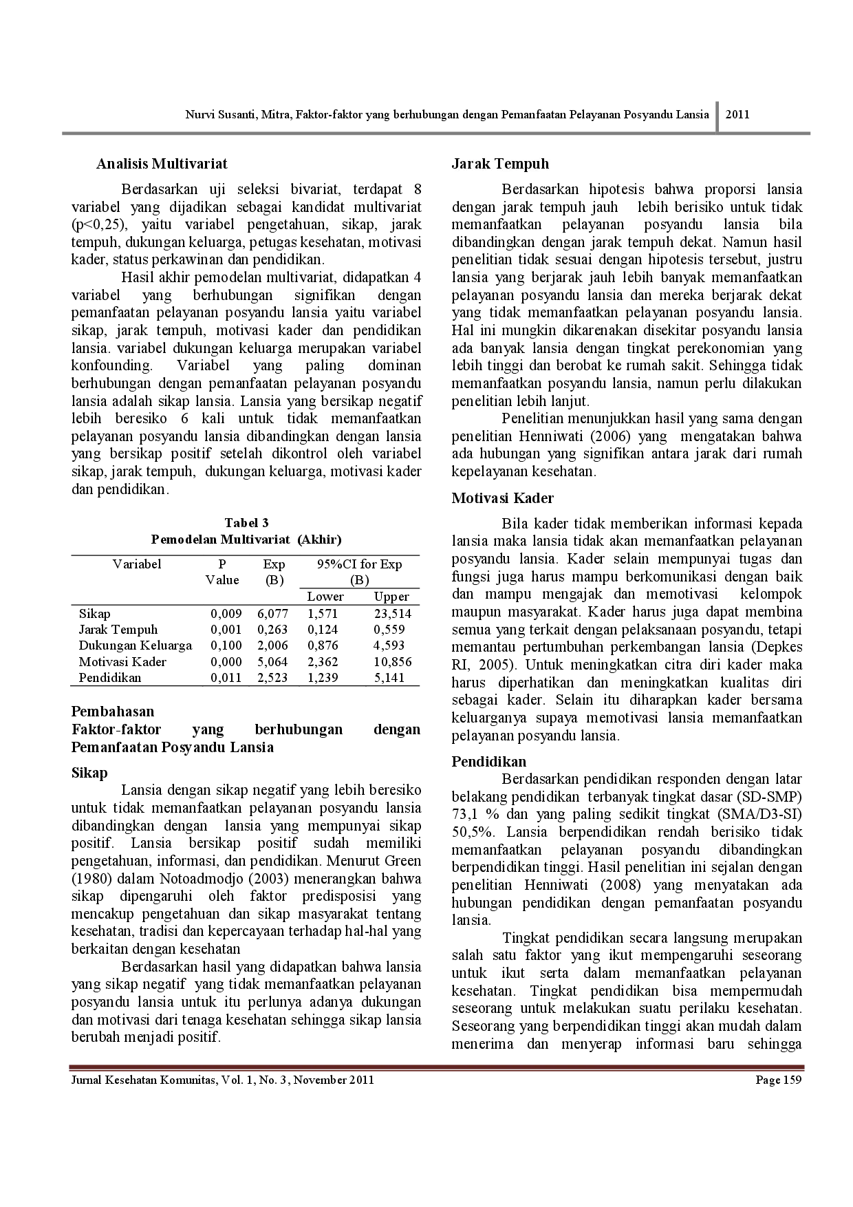 juris Faktor Faktor yang Berhubungan dengan Pemanfaatan Pelayanan Posyandu Lansia