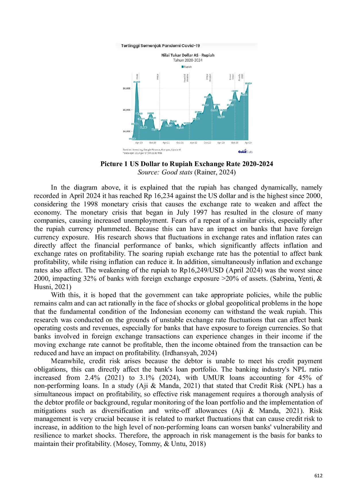 JURIS The Effect Of Inflation Exchange Rate And Credit Risk On Banking Profitability In Indonesia 2021 2024