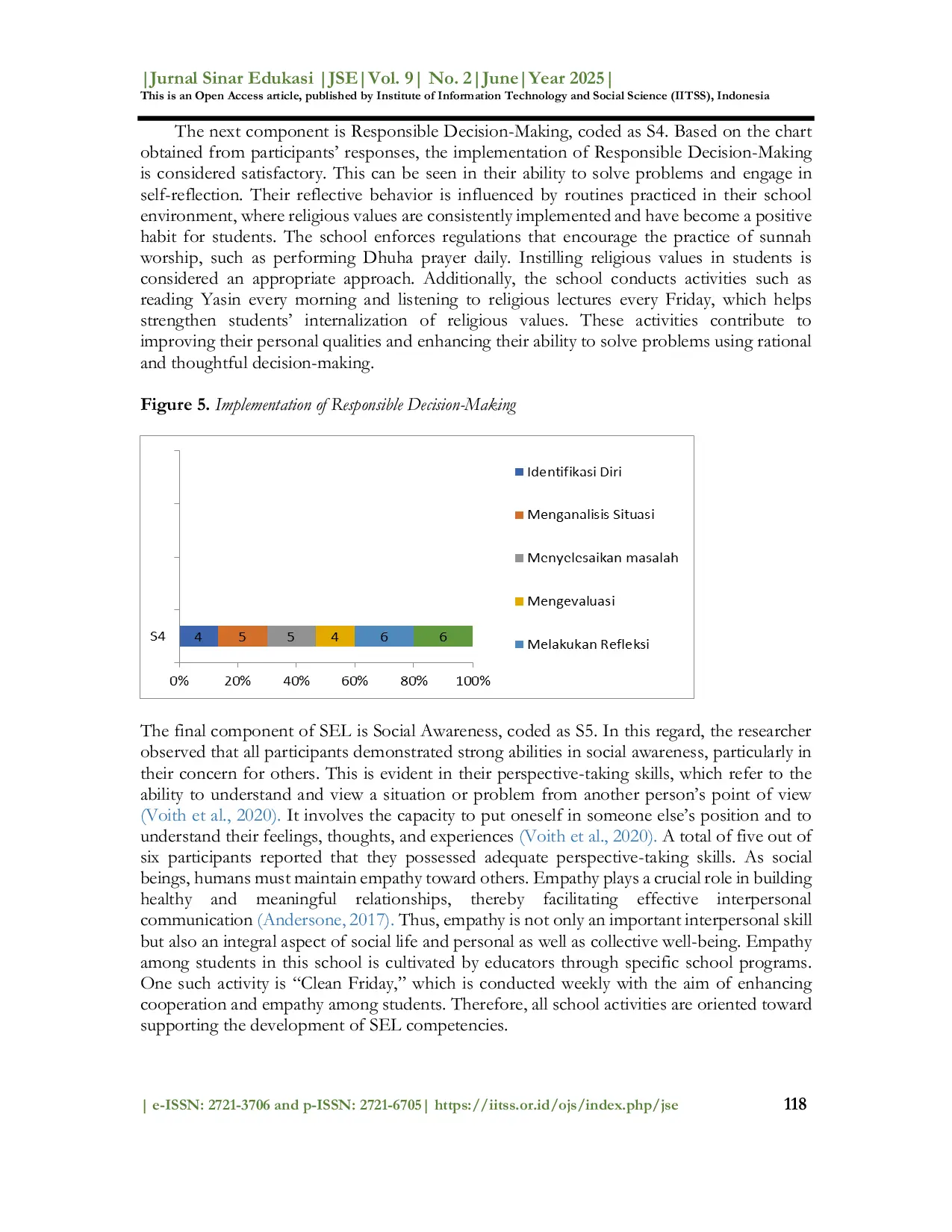 JURIS Implementation of social emotional learning skills