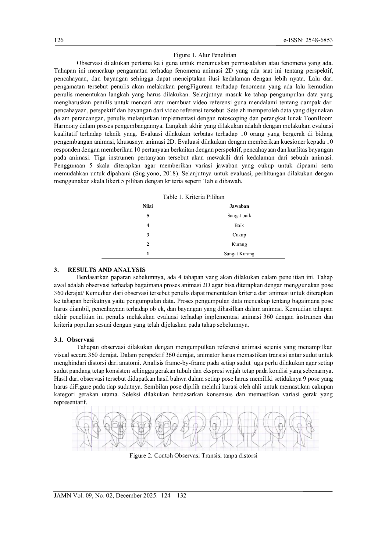 JURIS Penerapan Teknik Rotoscoping Sudut 360 Derajat pada Animasi 2D Menggunakan Toon Boom Harmony