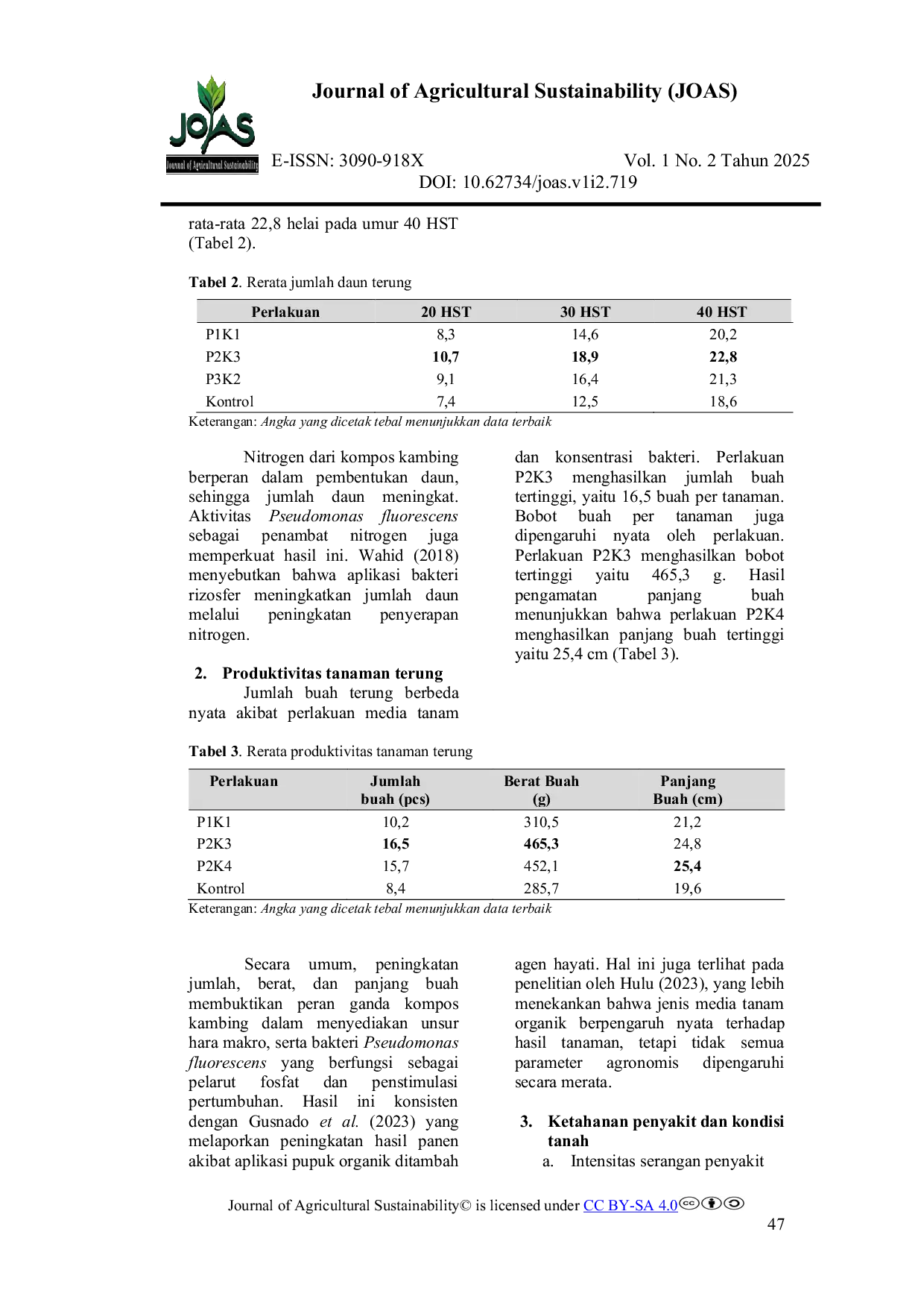 JURIS Efektivitas Kompos Kambing sebagai Media Tanam dengan Pengaplikasian Bakteri Pseudomonas Fluorescens Pada Daya Tahan dan Hasil Tanaman Terung Solanum Melongena